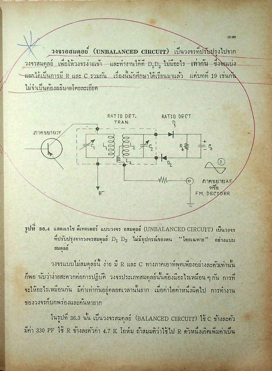 เอฟเอ็มสะเตอริโอมัลติเพล็กซ์ FM STEREO MULTIPLEX