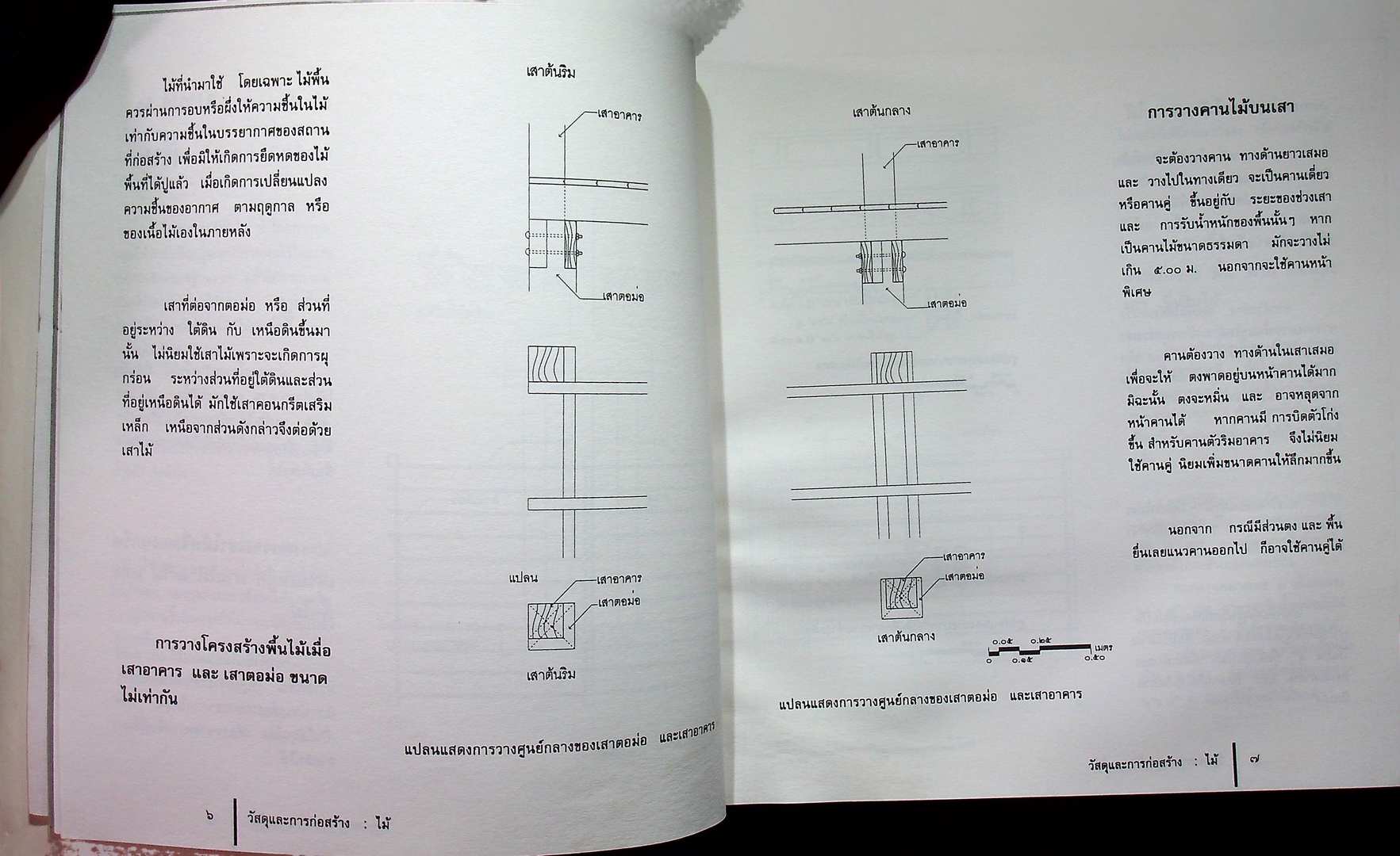 หนังสือชุดสื่อสาระ วัสดุและการก่อสร้าง..ไม้