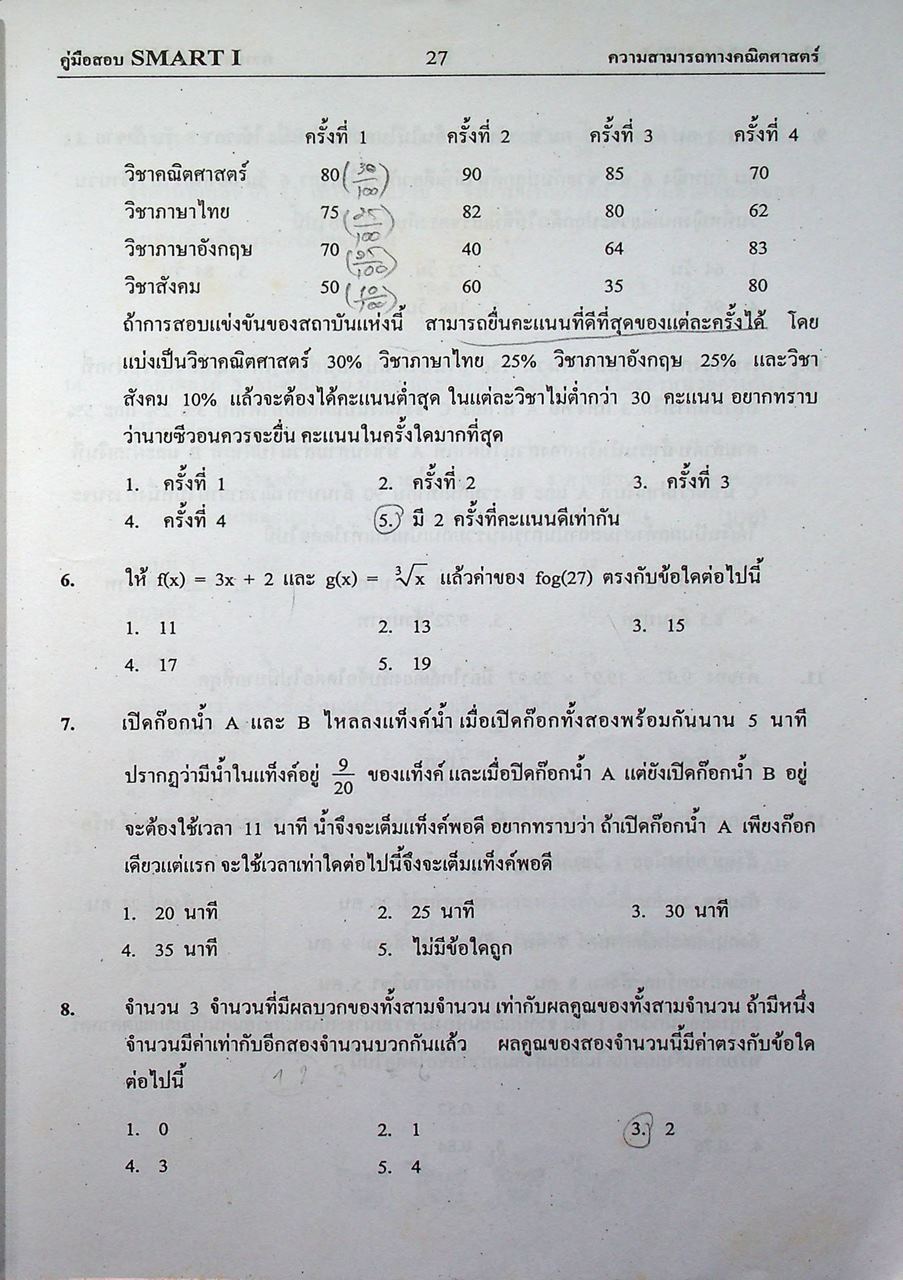 คู่มือเตรียมสอบ SMART 1 เข้ามหาวิทยาลัยธรรมศาสตร์