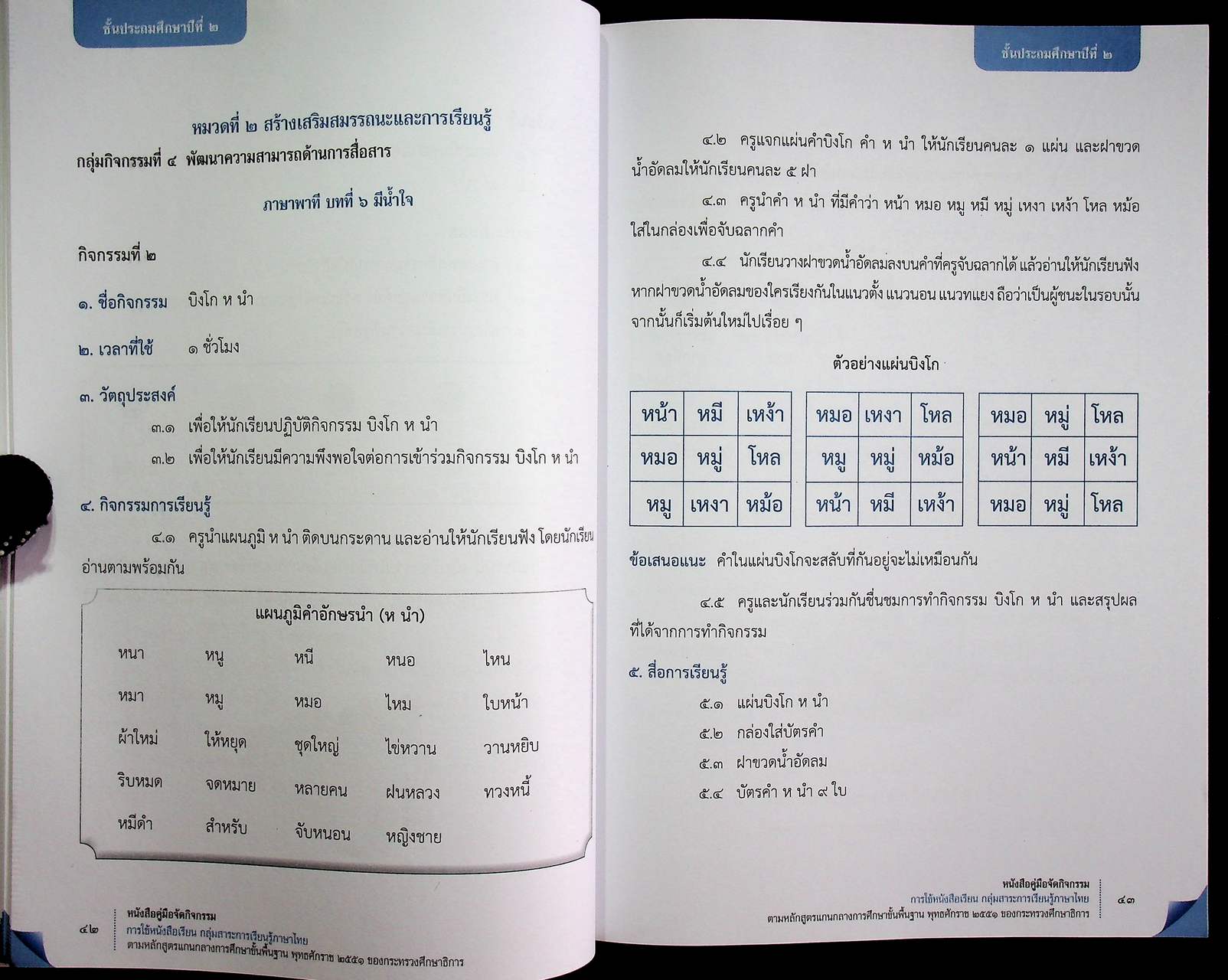 หนังสือคู่มือจัดกิจกรรมการใช้หนังสือเรียน กลุ่มสาระการเรียนรู้ภาษาไทย ตามหลักสูตรแกนกลางการศึกษาขั้นพื้นฐานพุทธศักราช ๒๕๕๑ ของกระทรวงศึกษาธิการ ชั้นประถมศึกษาปีที่ ๒