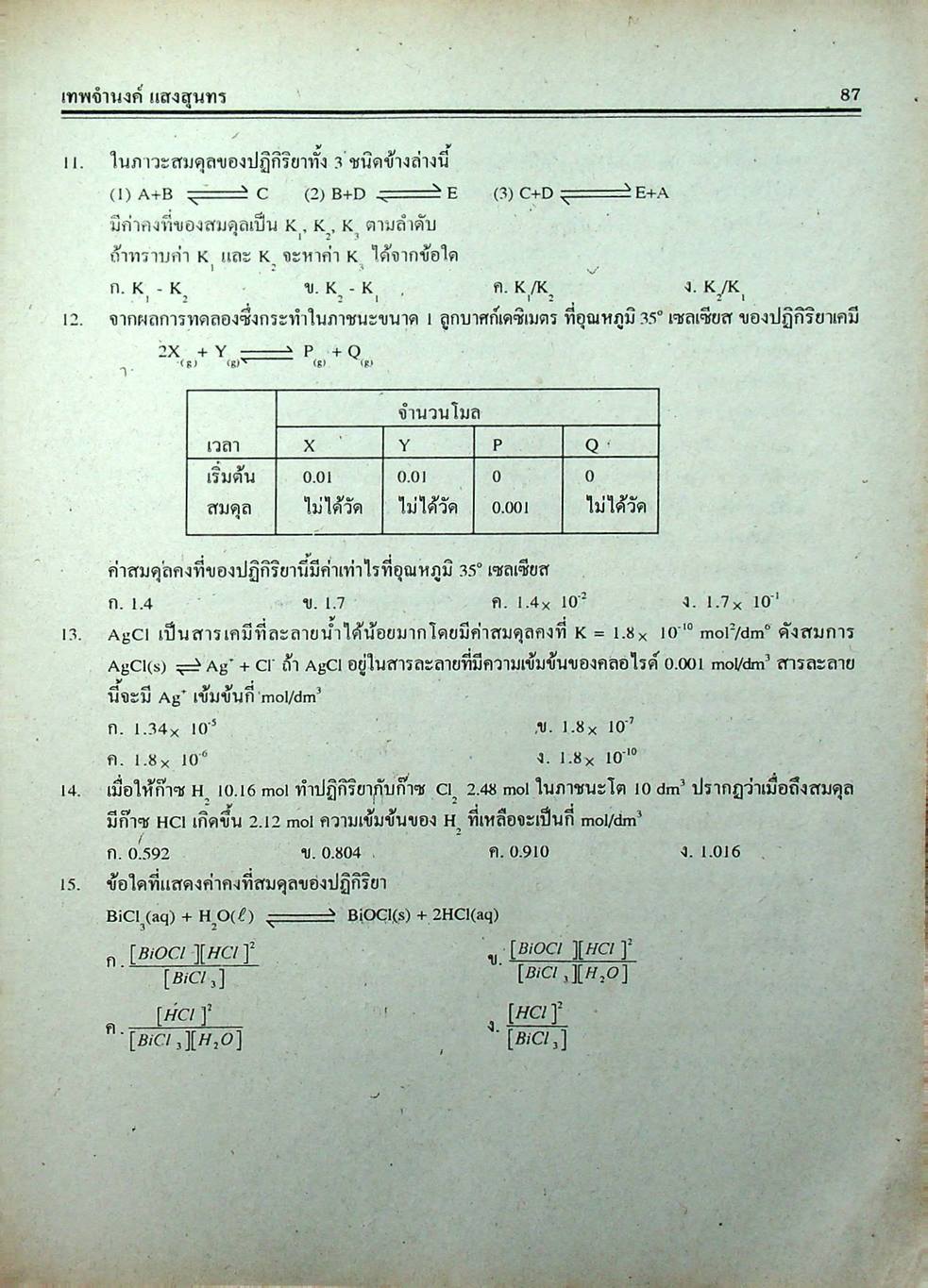 คู่มือ-เตรียมสอบ เคมี ม.6 เล่ม 5 ว 034