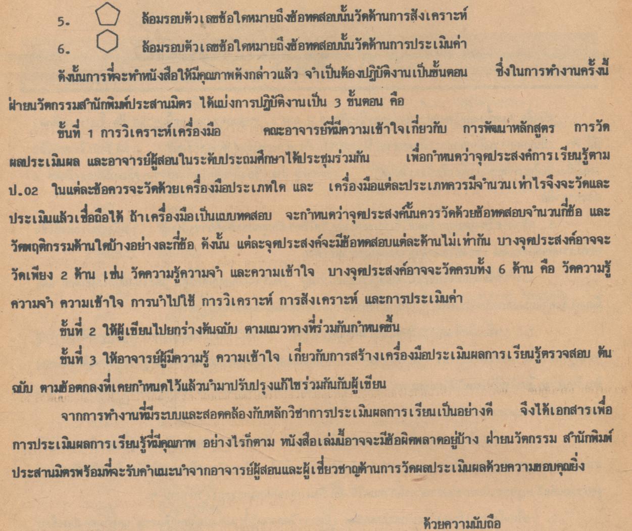 เครื่องมือวัดจุดประสงค์การเรียนรู้ตาม ป.02/3 กลุ่มการงานและพื้นฐานอาชีพ ชั้นประถมศึกษาปีที่ 3