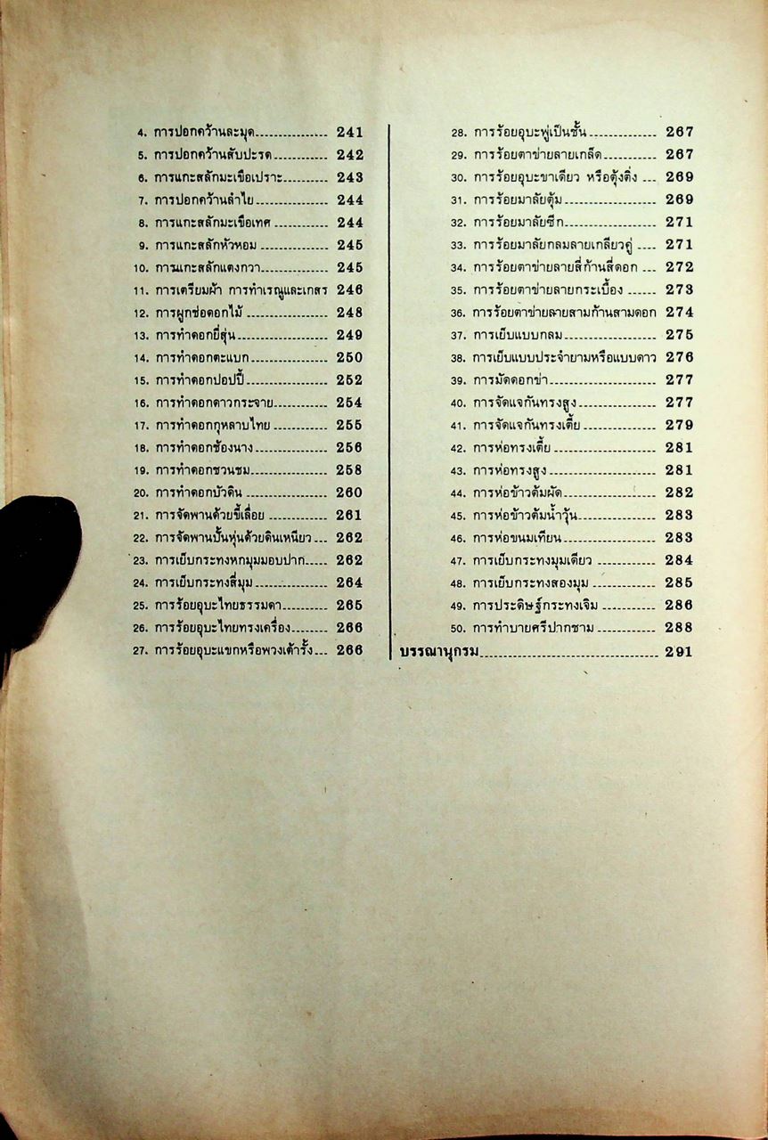 แบบเรียนหมวดวิชาพื้นฐานวิชาอาชีพ ม.6 สาขาวิชา คหกรรม