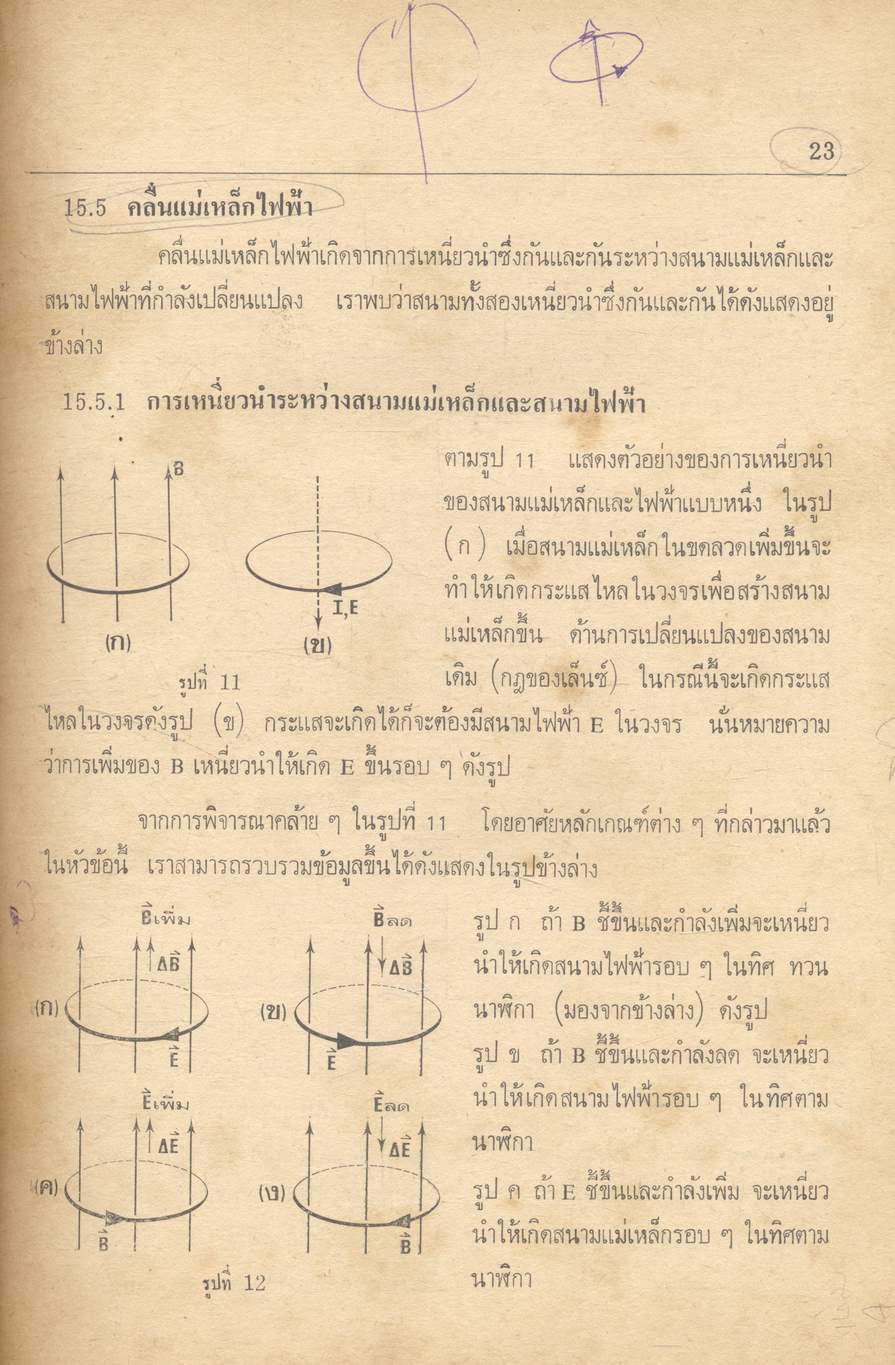 คู่มือ ฟิสิกส์แผนใหม่ (เล่ม 4) คลื่นแม่เหล็กไฟฟ้า อะตอม และ นิวเคลียส ว.544