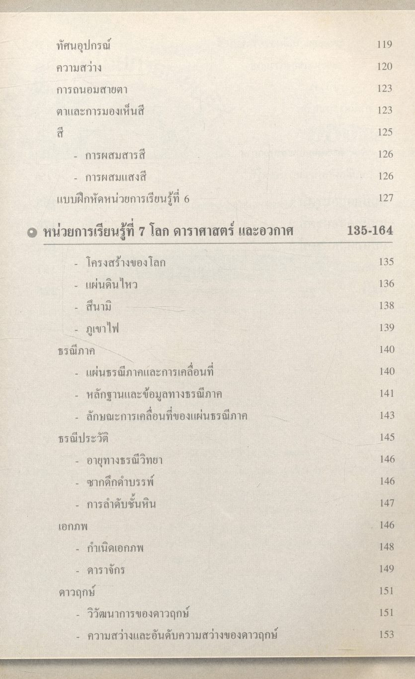 NEW สรุปเข้มฟิสิกส์พื้นฐานและเพิ่มเติม ม.5