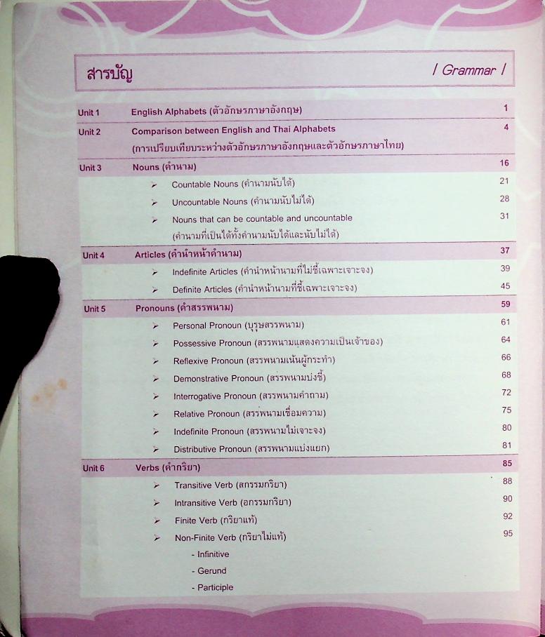 พูดอังกฤษได้ ไวยากรณ์อังกฤษคล่อง