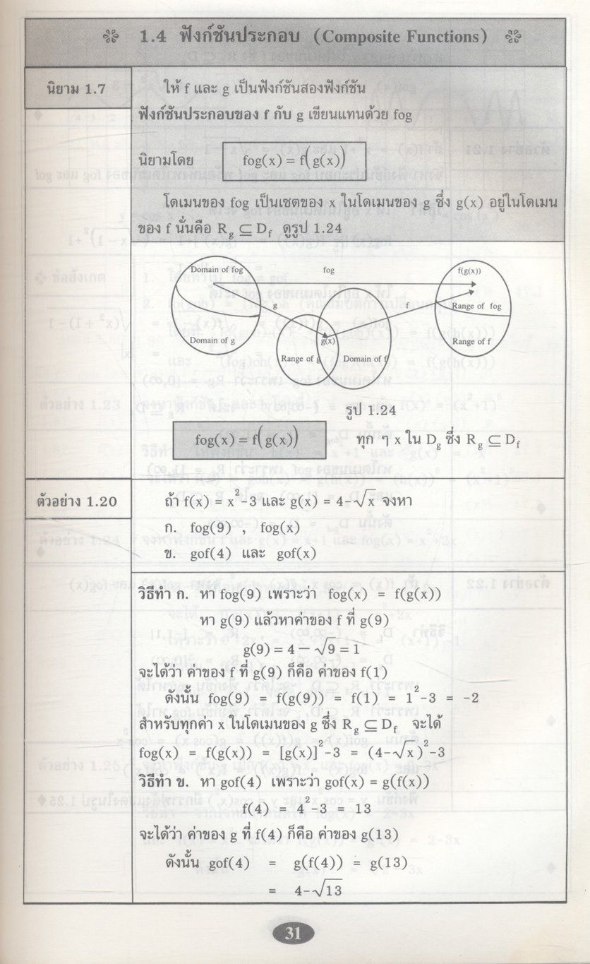 คณิตศาสตร์ วิศวกรรมและวิทยาศาสตร์ (อนุพันธ์และการประยุกต์)