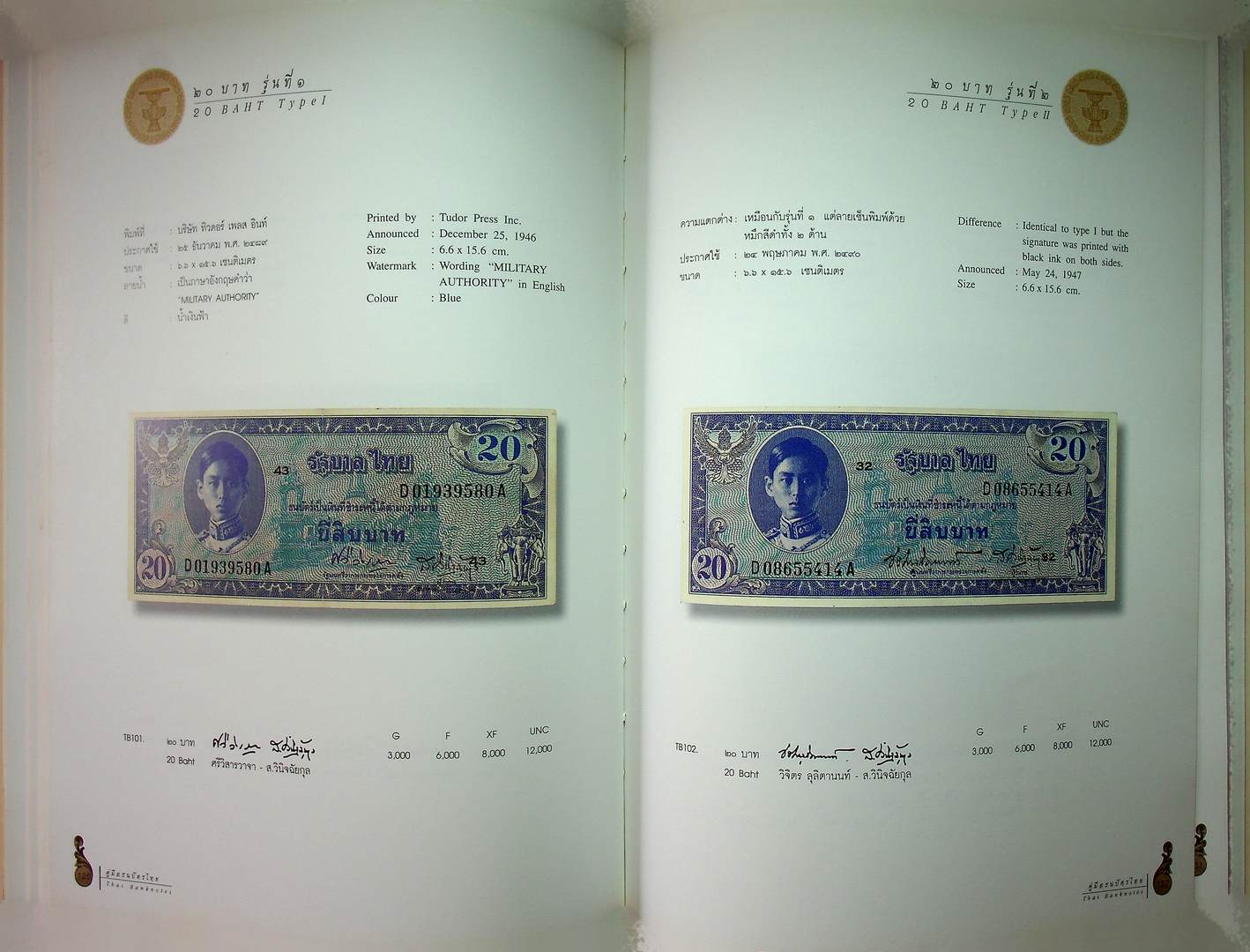 คู่มือธนบัตรไทย