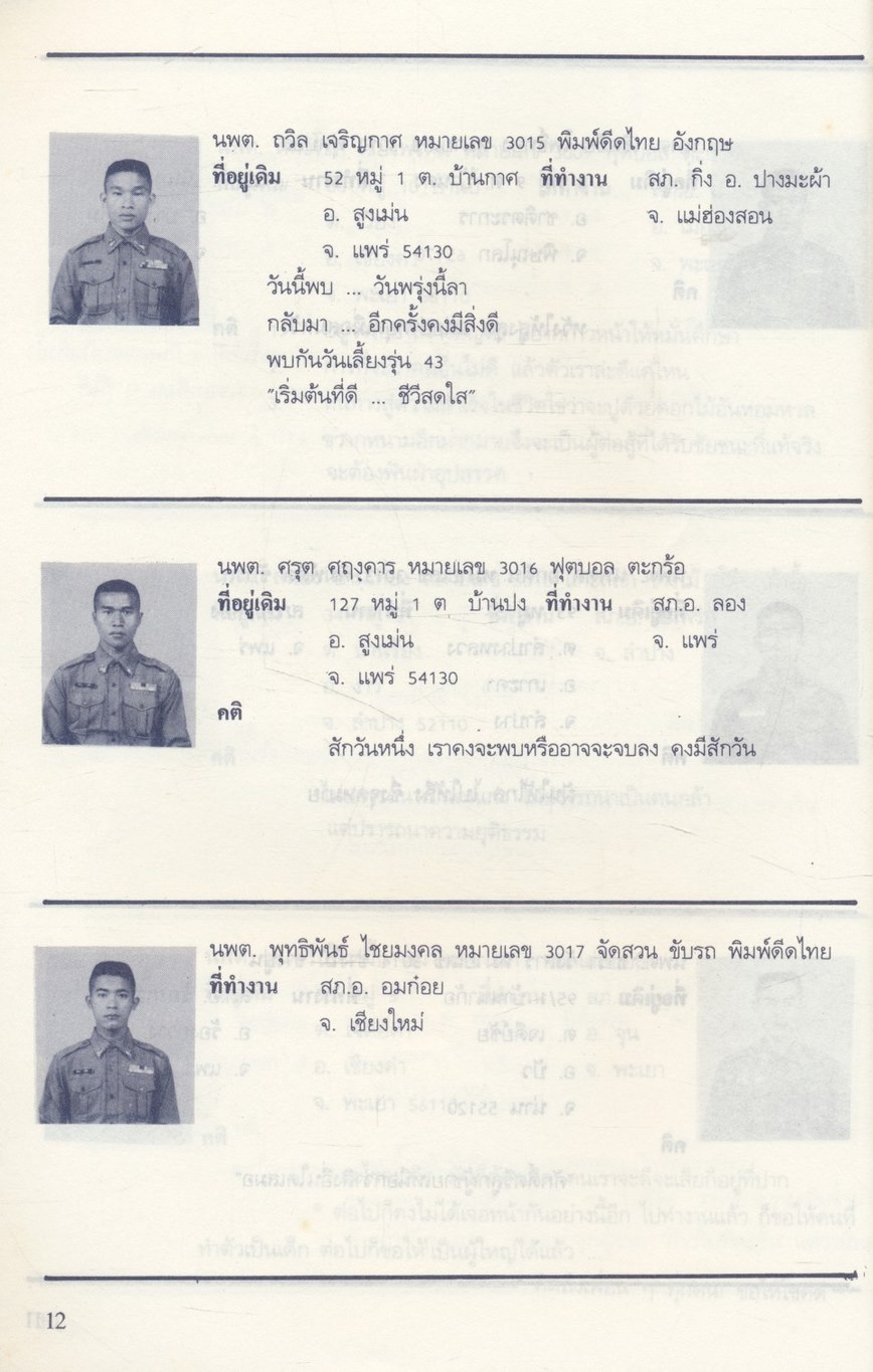 อนุสรณ์นักเรียนพลตำรวจ กองร้อนที่ ๓ รุ่นที่ ๔๓ โรงเรียนตำรวจภูธร ๕ ลำปาง พ.ศ.๒๕๓๕