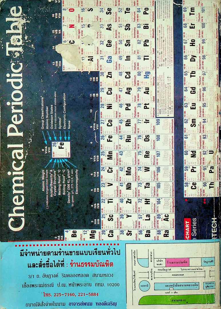เคมีแผนใหม่ รวม 4-5-6 เล่ม 1 ว 431-ว 031