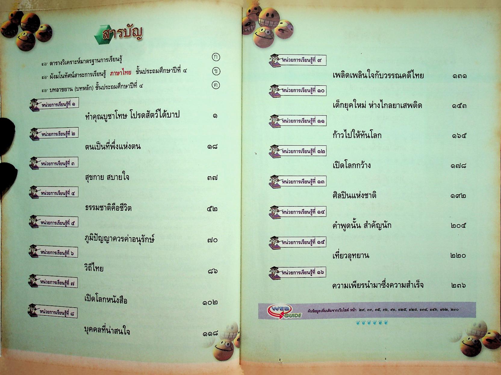หนังสือเรียน สาระการเรียนรู้พื้นฐาน กลุ่มสาระการเรียนรู้ ภาษาไทย ป.๔ ช่วงชั้นที่ ๒