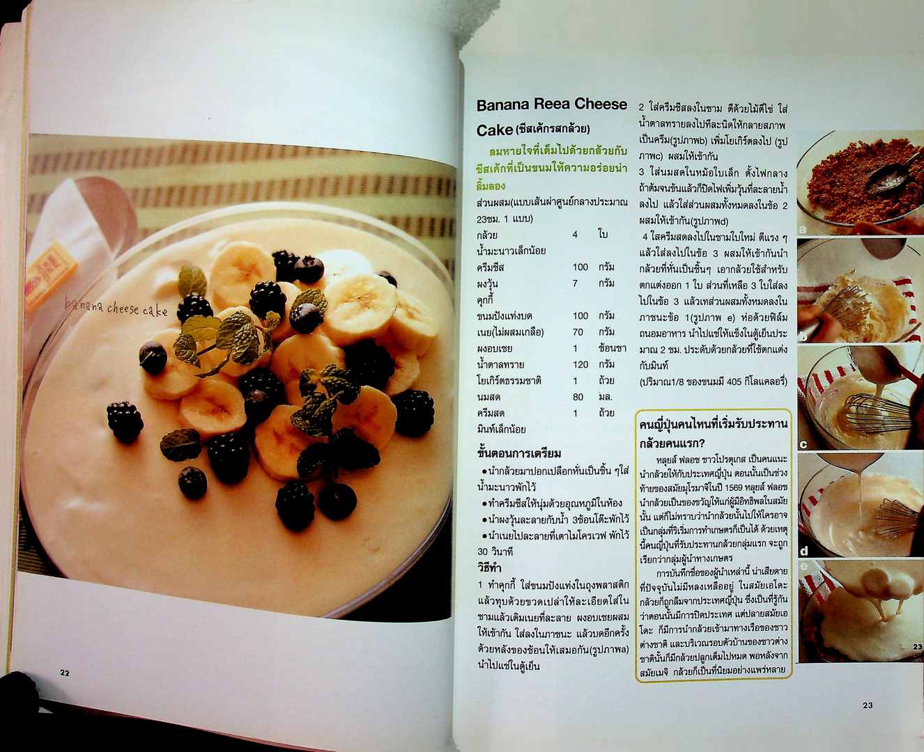 62สูตรเด็ดเคล็ดลับ ของหวานจากผลไม้ เพื่อความงามและสุขภาพ