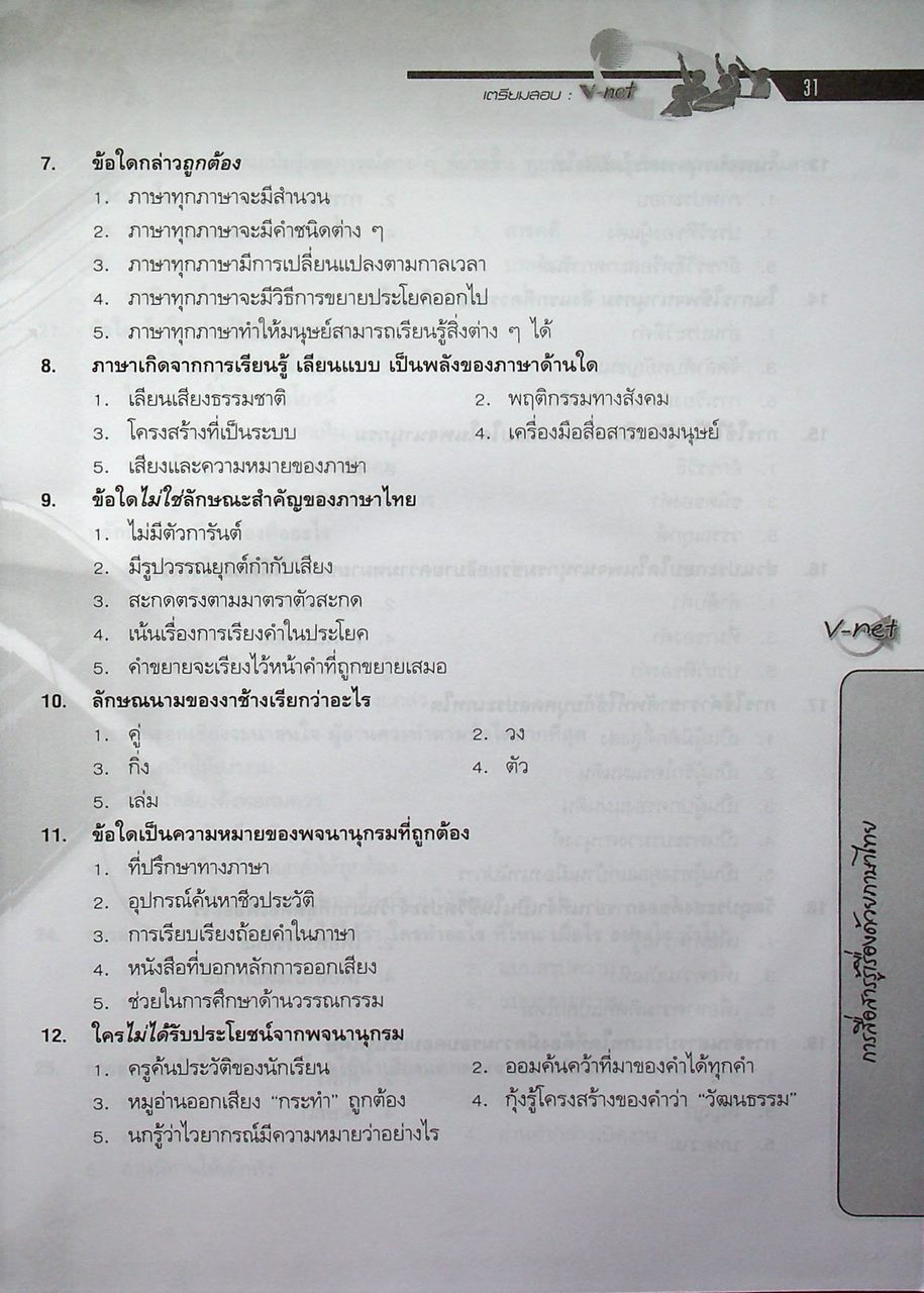 คู่มือเตรียมสอบ V-NET ชุดรวมแนวข้อสอบ V-NET สำหรับพาณิชยกรรม ระดับ ปวช. (มีแต่หนังสือ ไม่มีแผ่น CD น่าจะหลุดหาย ไปจากเจ้าของเดิมแล้ว )
