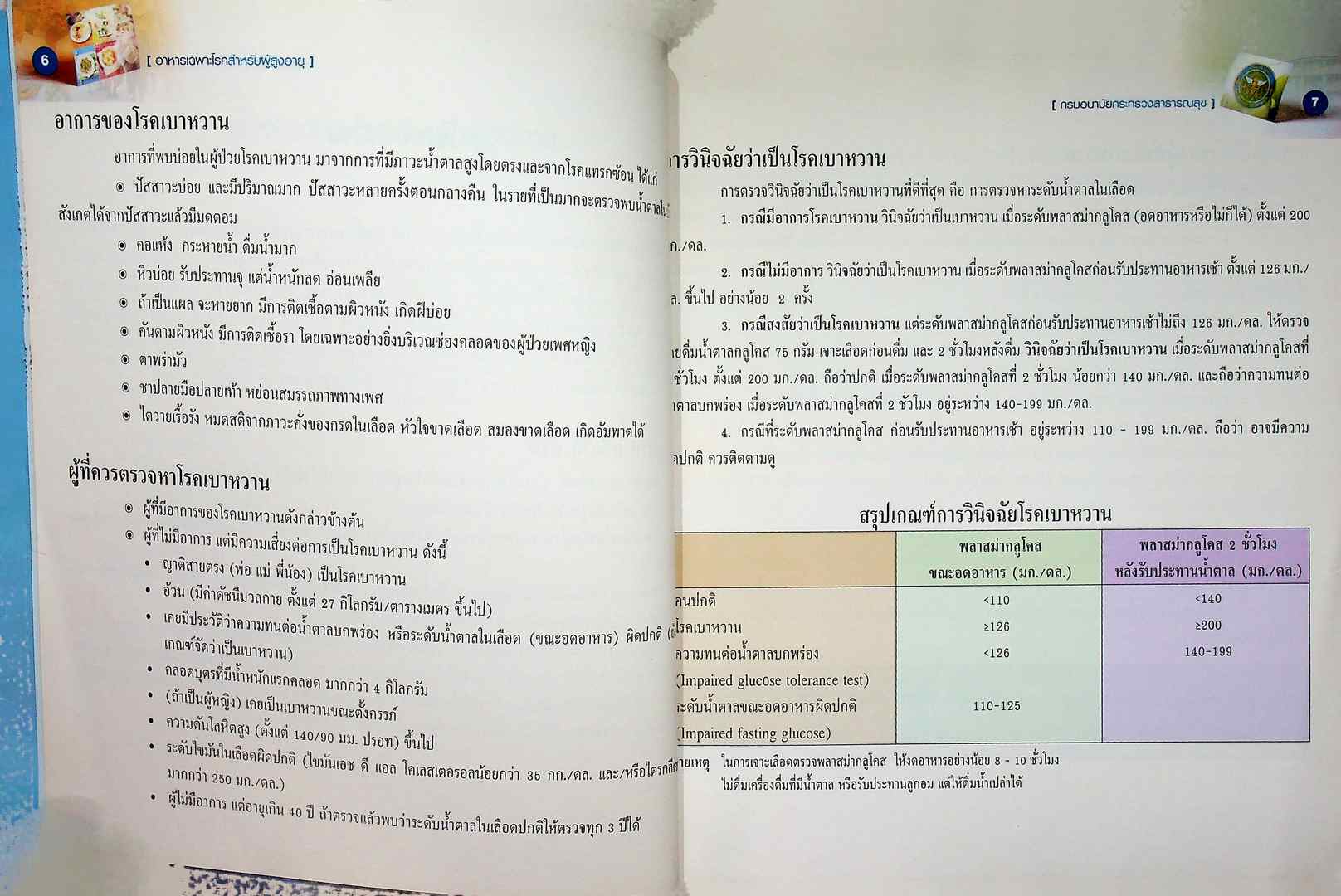 อาหารเฉพาะโรค สำหรับผู้สูงอายุ