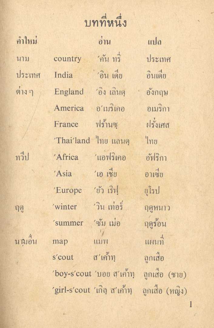 คู่มือ THE OXFORD ENGLISH COURSE FOR THAILAND BOOK THREE สำหรับชั้นประถมปีที่ ๗