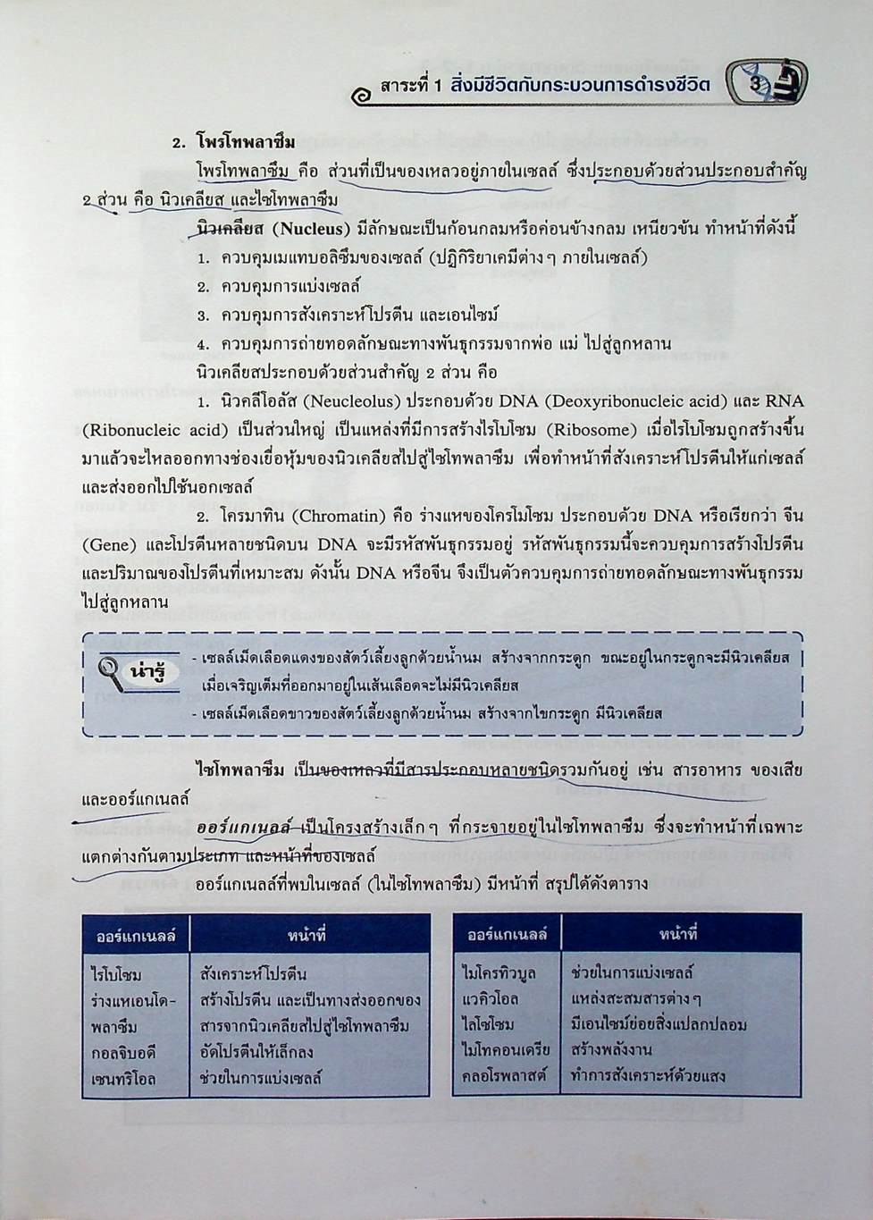 คู่มือเตรียมสอบ วิทยาศาสตร์ ม.1-2-3