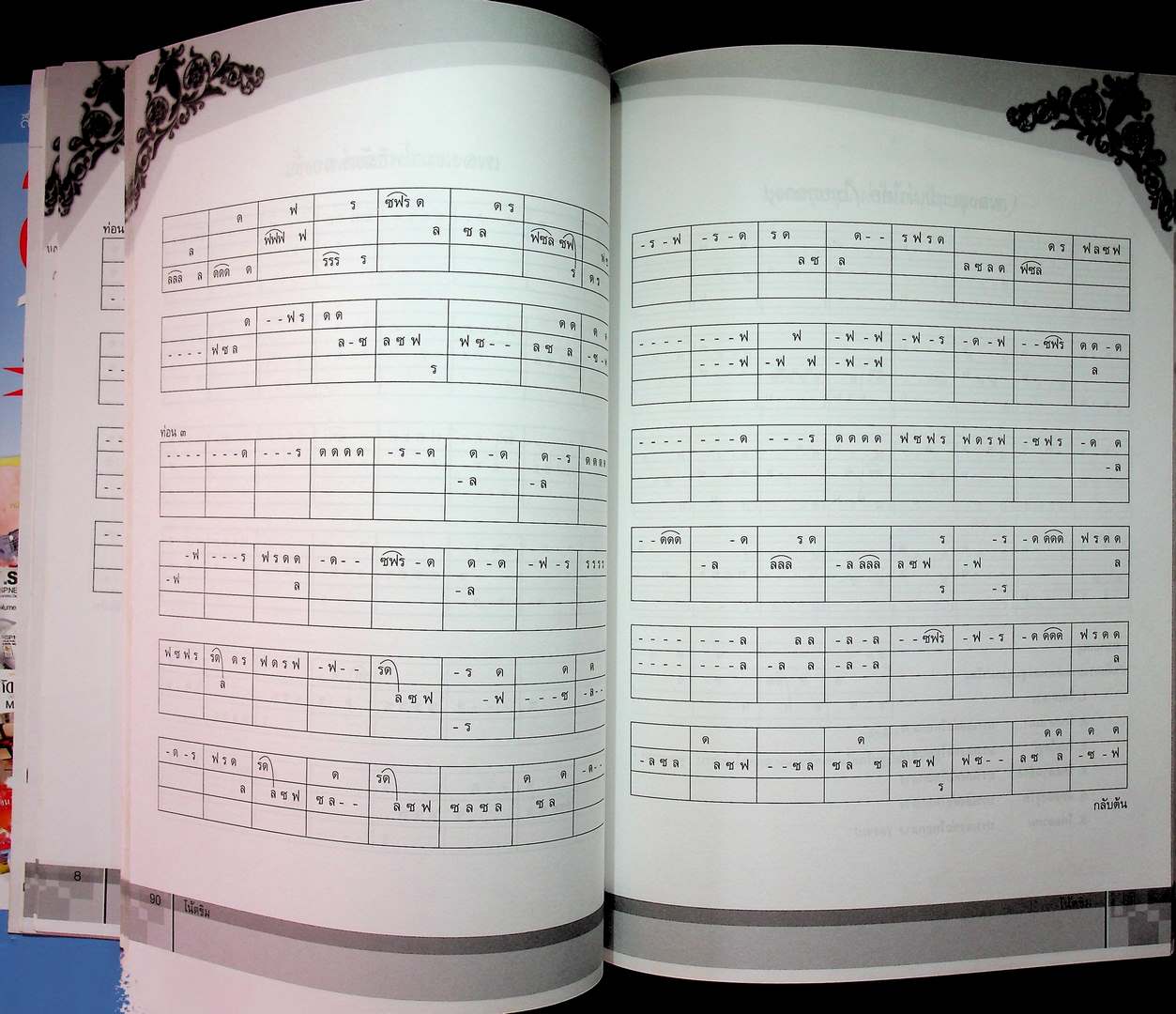 โน้ตขิม โน้ตเพลงสำหรับผู้เริ่มต้นฝึกตีขิม