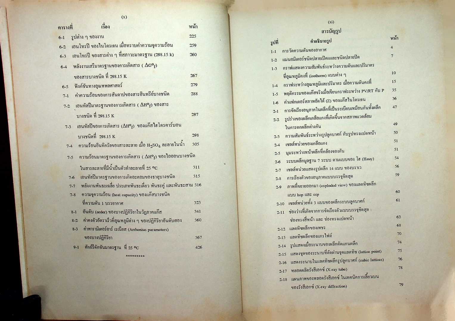 เคมีเชิงฟิสิกส์ 1