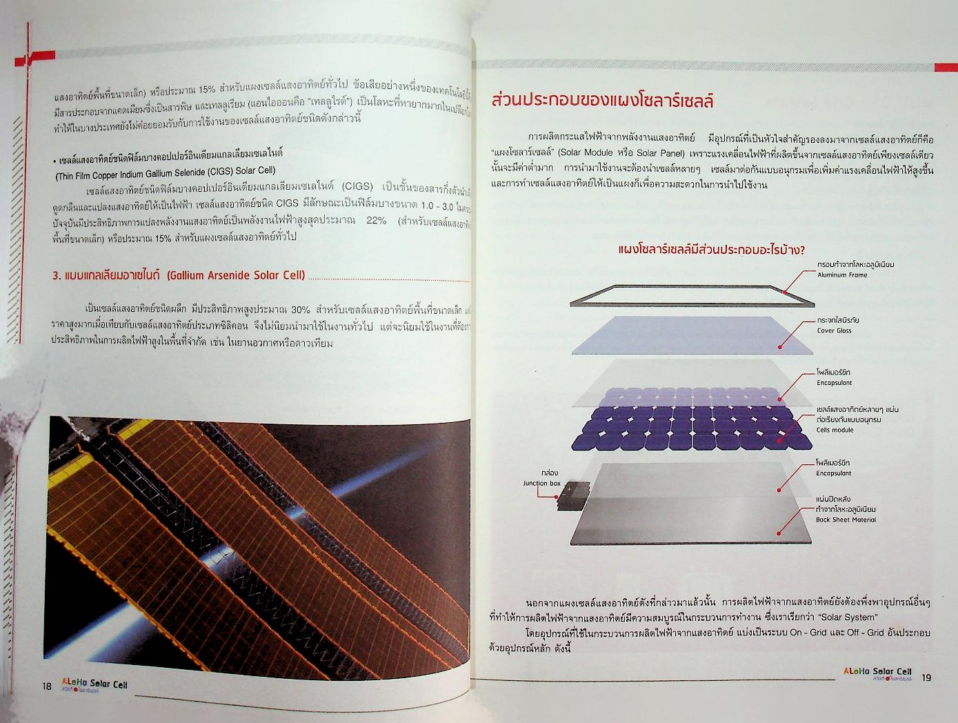 ALOHA Solar Cell สวัสดีโซลาร์เซลล์