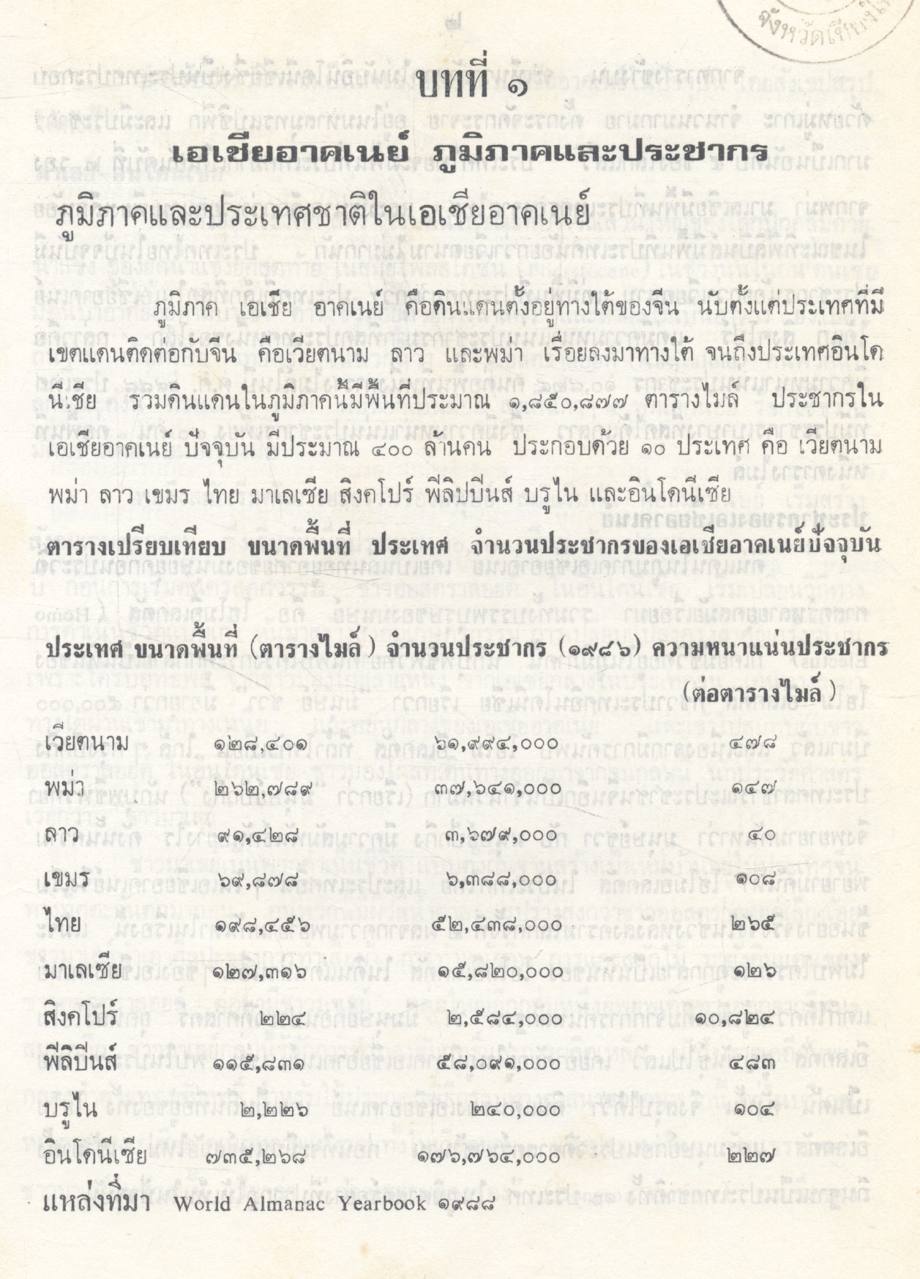 วัฒนธรรมเปรียบเทียบ เอเชียอาคเนย์ ประวัติความเป็นมา เศรษฐกิจ การเมือง และสังคม