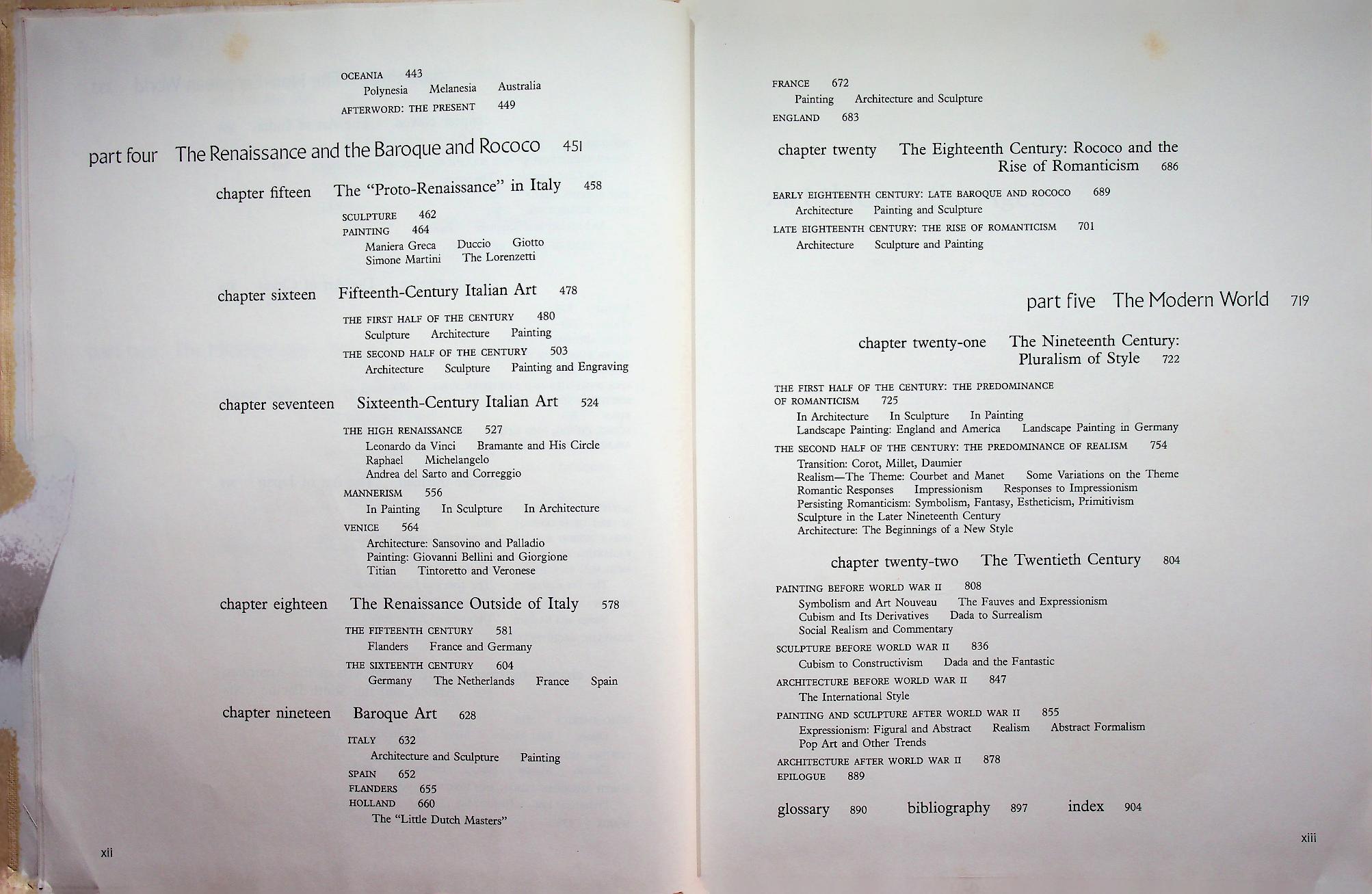 Art through the Ages (ศิลปะ)