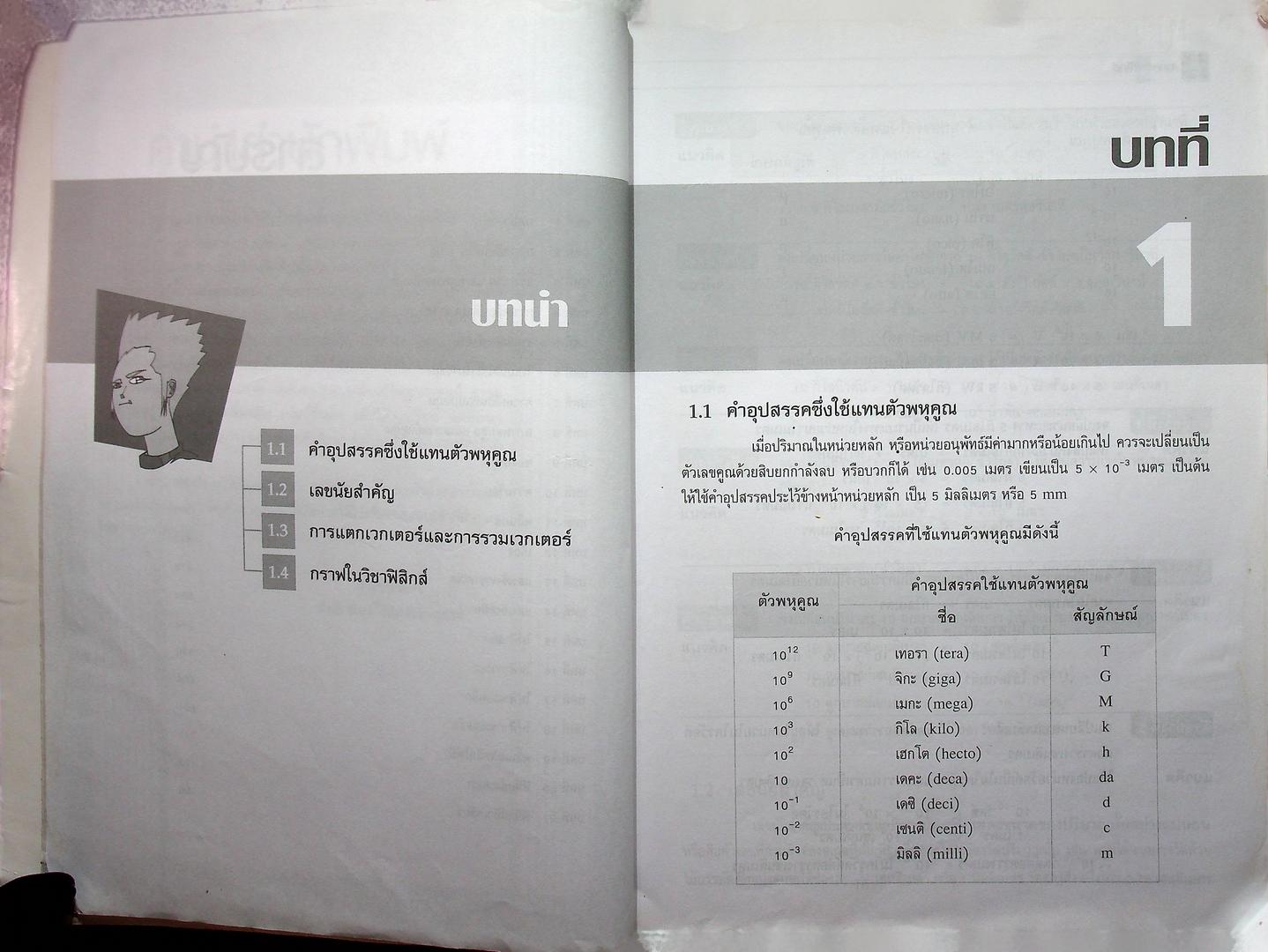 รวมหลักฟิสิกส์ ระดับชั้นมัธยมศึกษาตอนปลาย (หนังสือเล่มนี้อายุ 12 ปี)