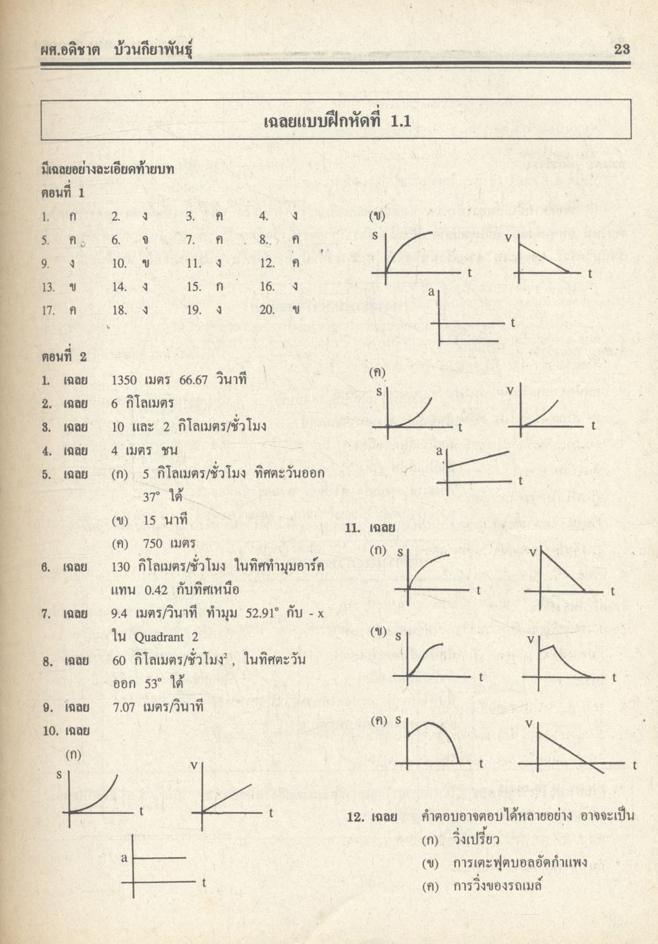 คู่มือ-เตรียมสอบ ฟิสิกส์ ม.4 เล่ม 2 ว 026 โครงสร้างที่ 3