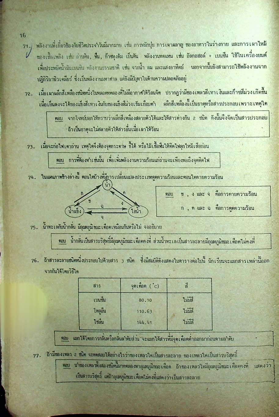 คู่มือ เคมี ม.4-5-6