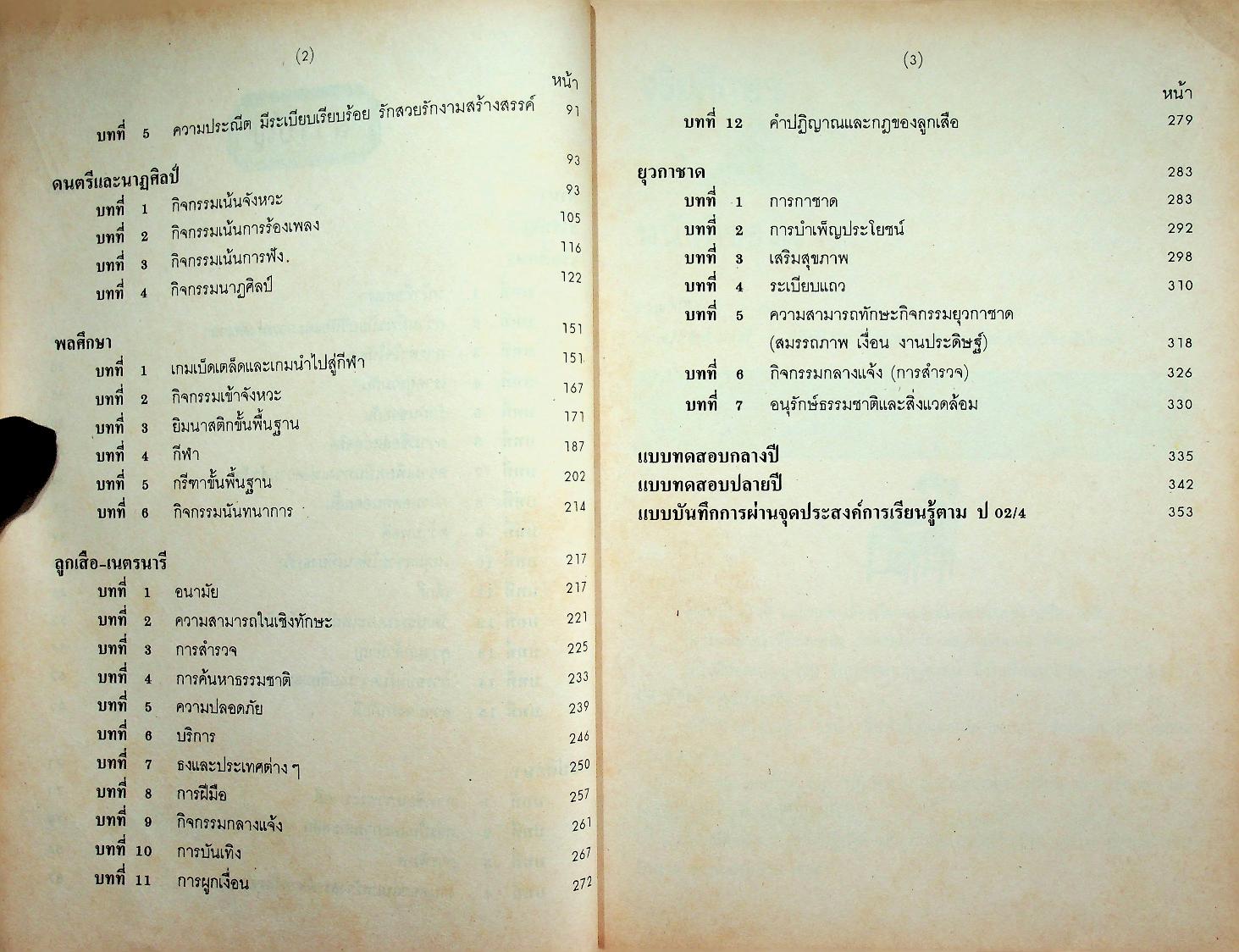 หนังสือเสริมประสบการณ์ กลุ่มสร้างเสริมลักษณะนิสัย ชั้นประถมศึกษาปีที่ ๔