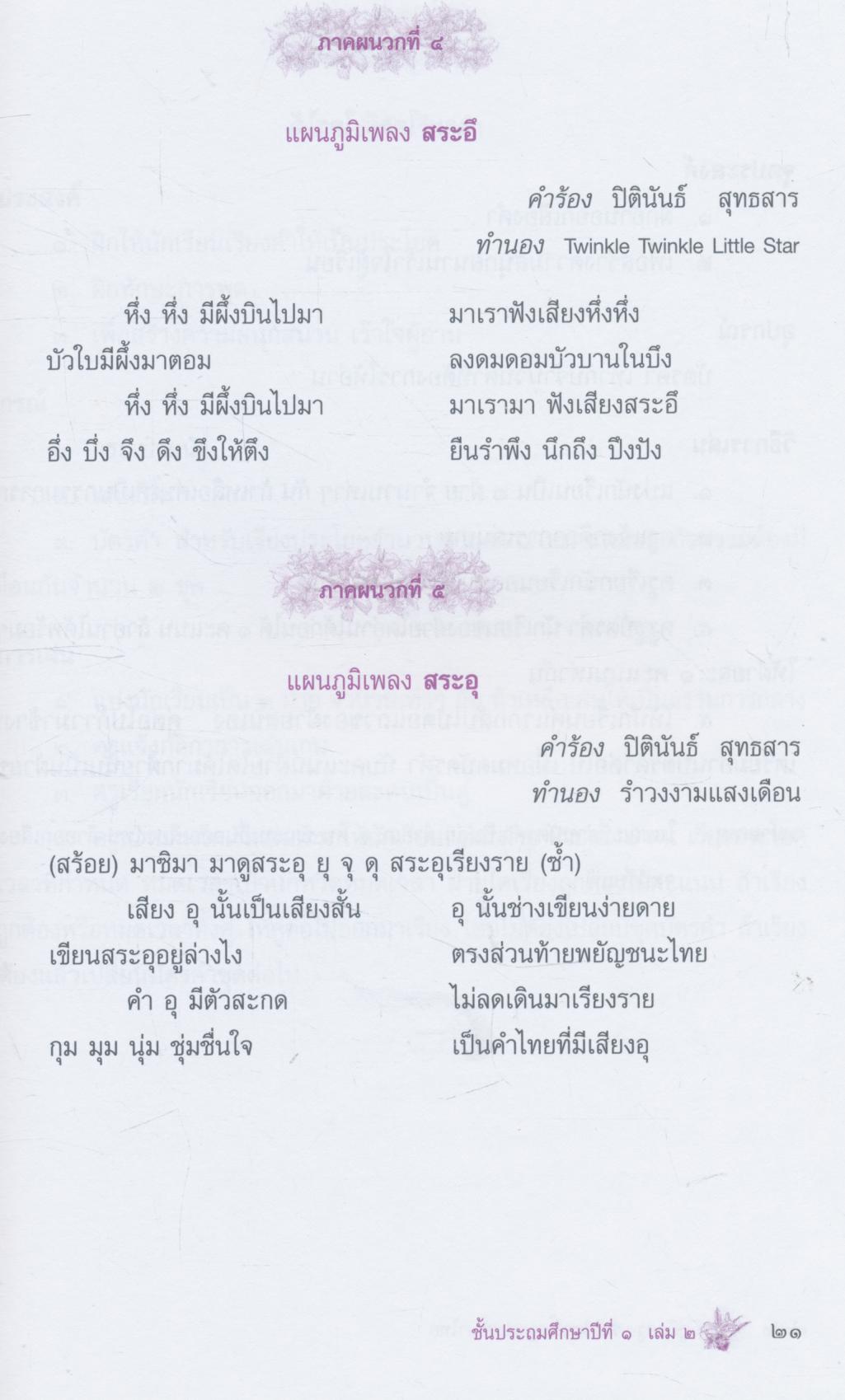 หนังสือคู่มือครู รายวิชาพื้นฐาน ภาษาไทย ชั้นประถมศึกษาปีที่ ๑ เล่ม ๒