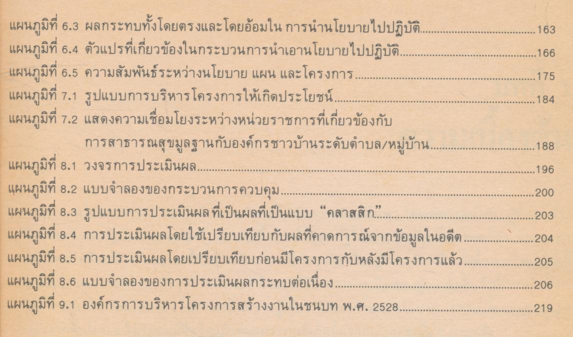 นโยบายสาธารณะ : ทฤษฎีและการปฏิบัติ