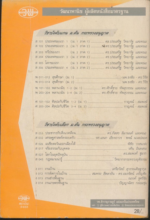 คู่มือครูเฉลย Let"s Use English Workbook 1