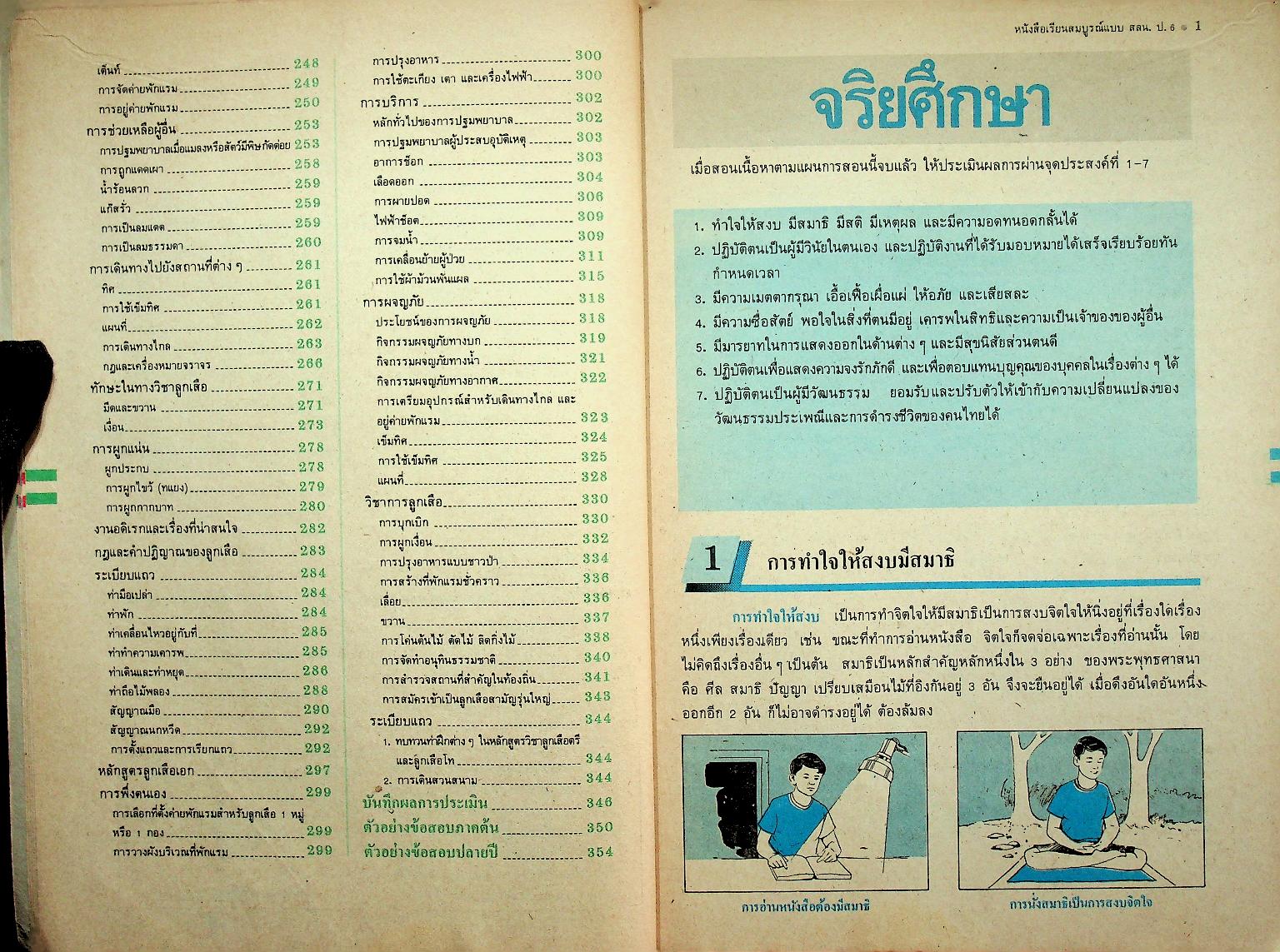 คู่มือครู-เฉลย หนังสือเรียนสมบูรณ์แบบ สลน. ชั้นประถมศึกษาปีที่ 6
