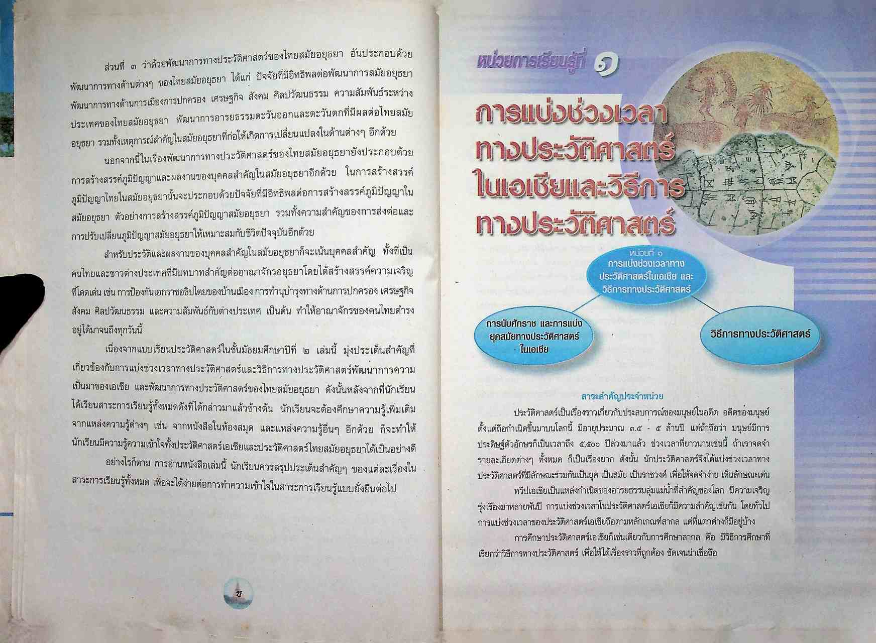 หนังสือเรียน ช่วงชั้นที่ ๓ สาระการเรียนรู้พื้นฐาน ประวัติศาสตร์ ม.๒