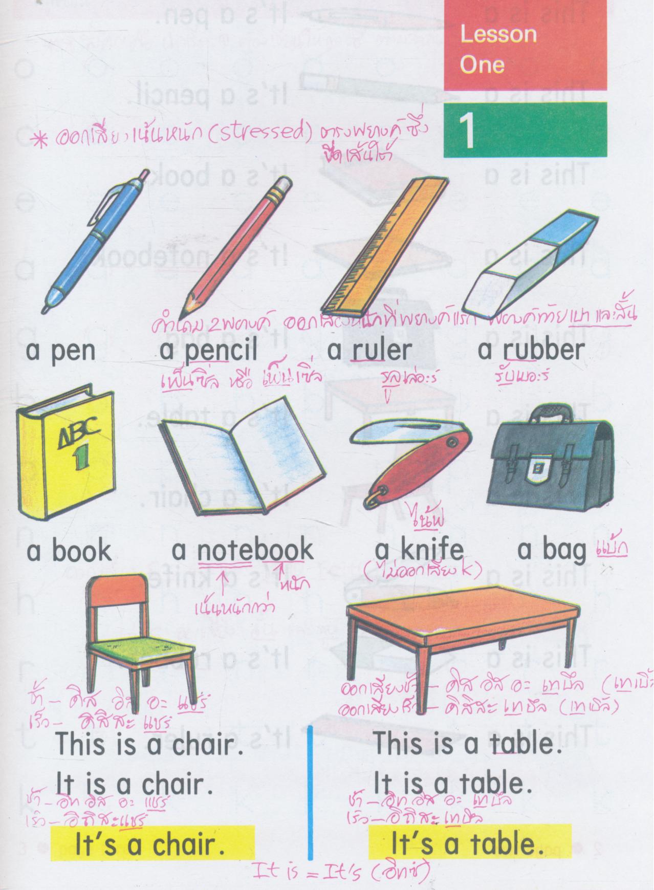 คู่มือครู-เฉลย NEW STANDARD ENGLISH 3 ชั้น ป.3