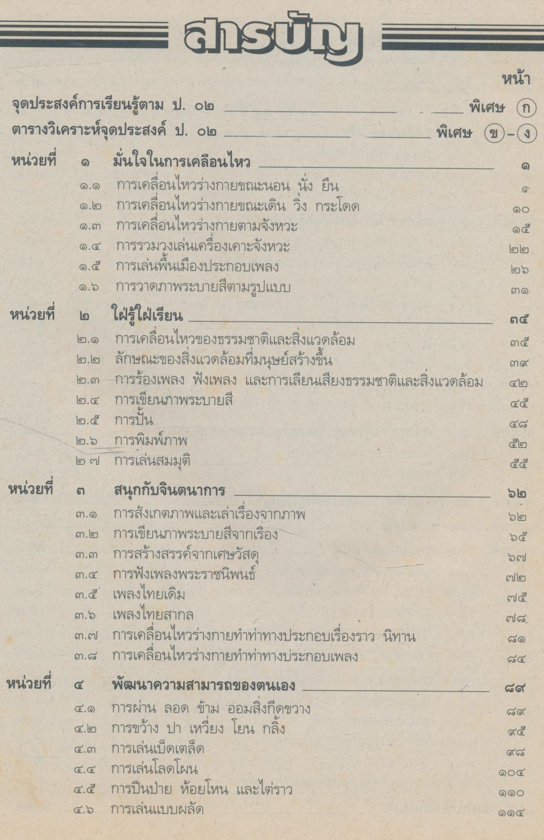คู่มือครู-เฉลย แบบเรียนแนวหน้า ชุดพัฒนากระบวนการ สลน.๑ ชั้นประถมศึกษาปีที่ ๑