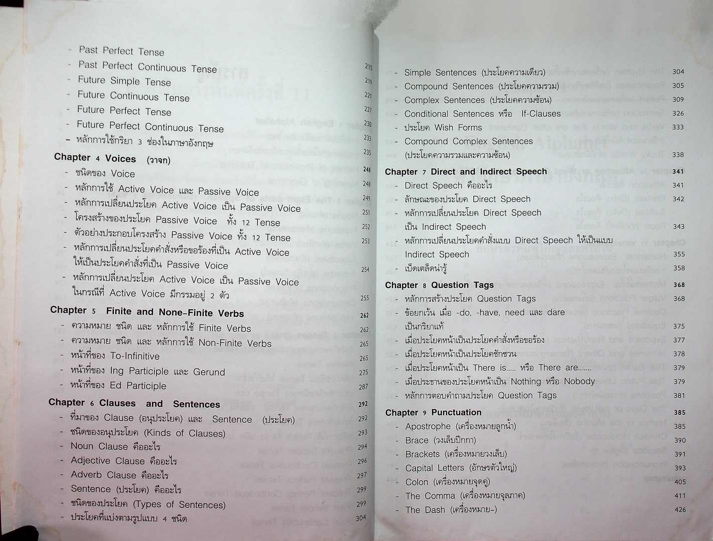 เรียนรู้หลักไวยากรณ์อังกฤษ ง่ายนิดเดียว