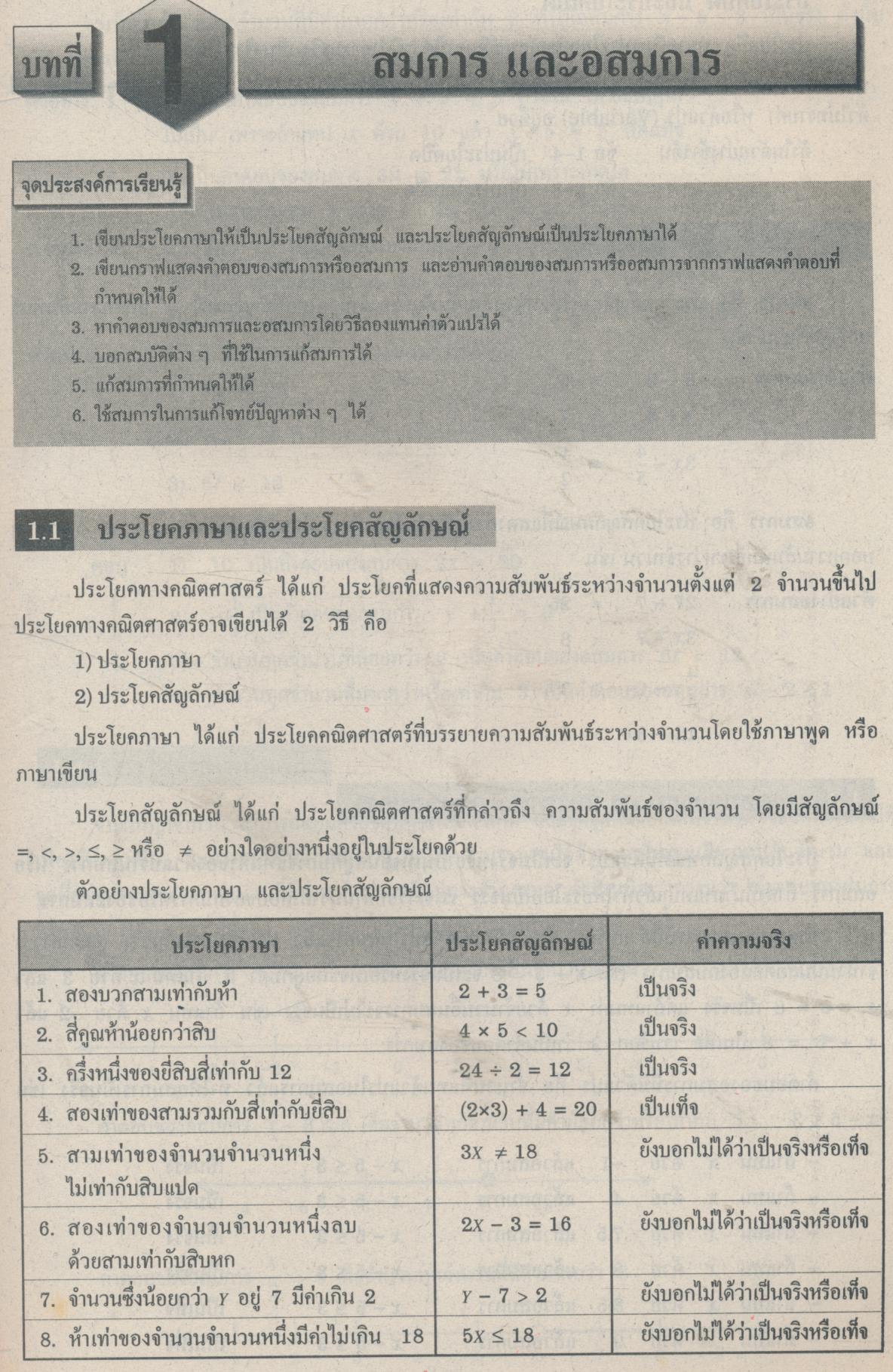 คู่มือครู-เฉลย แบบทดสอบตามจุดประสงค์ ค 204 คณิตศาสตร์ ม.2 ภาคปลาย