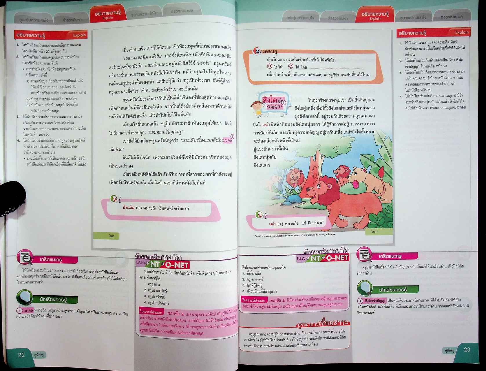 คู่มือครู หนังสือเรียน ภาษาไทย วรรณคดีและวรรณกรรม ป.๔