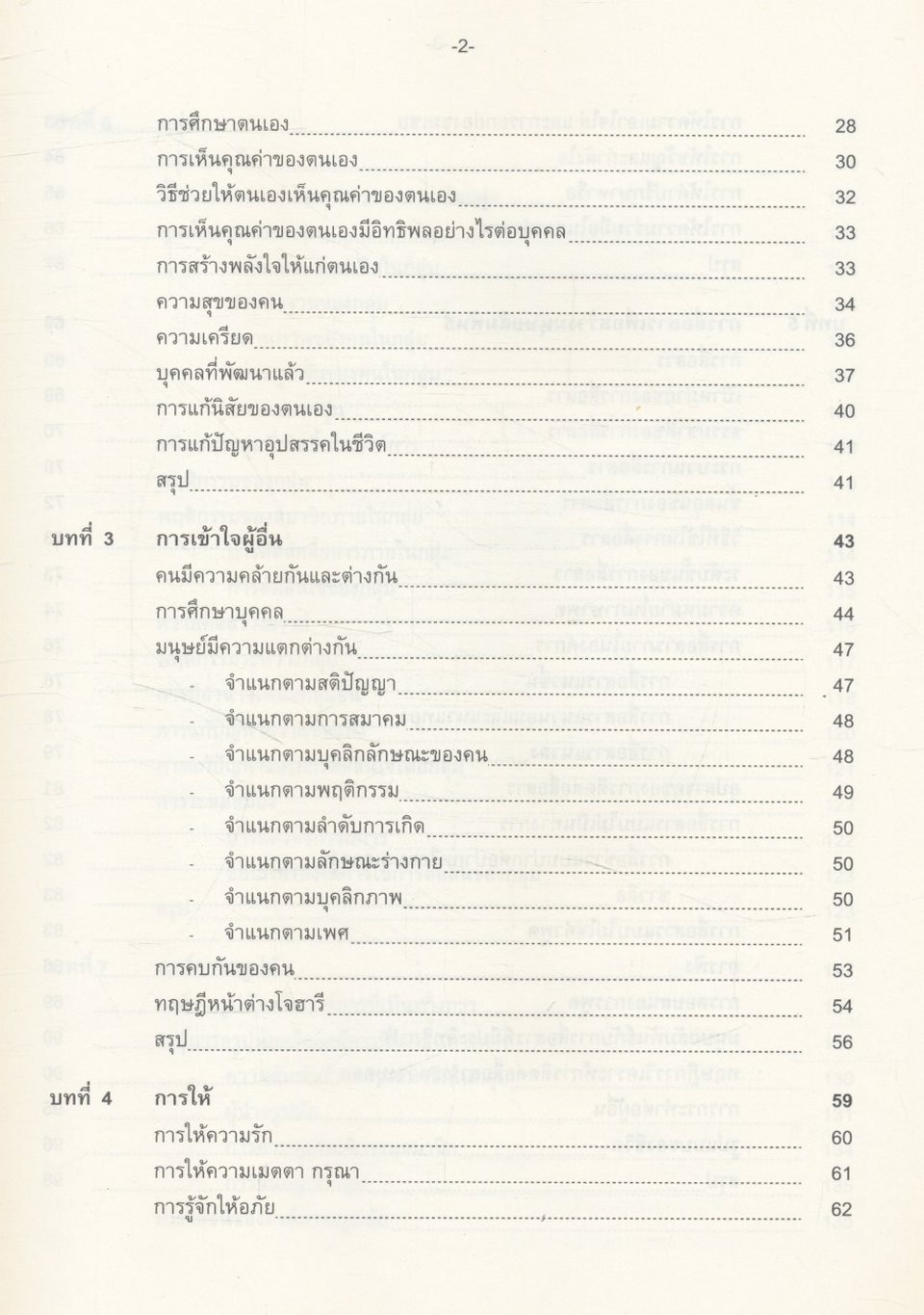 มนุษยสัมพันธ์ในองค์การ HUMAN RELATIONS IN ORGANIZATION