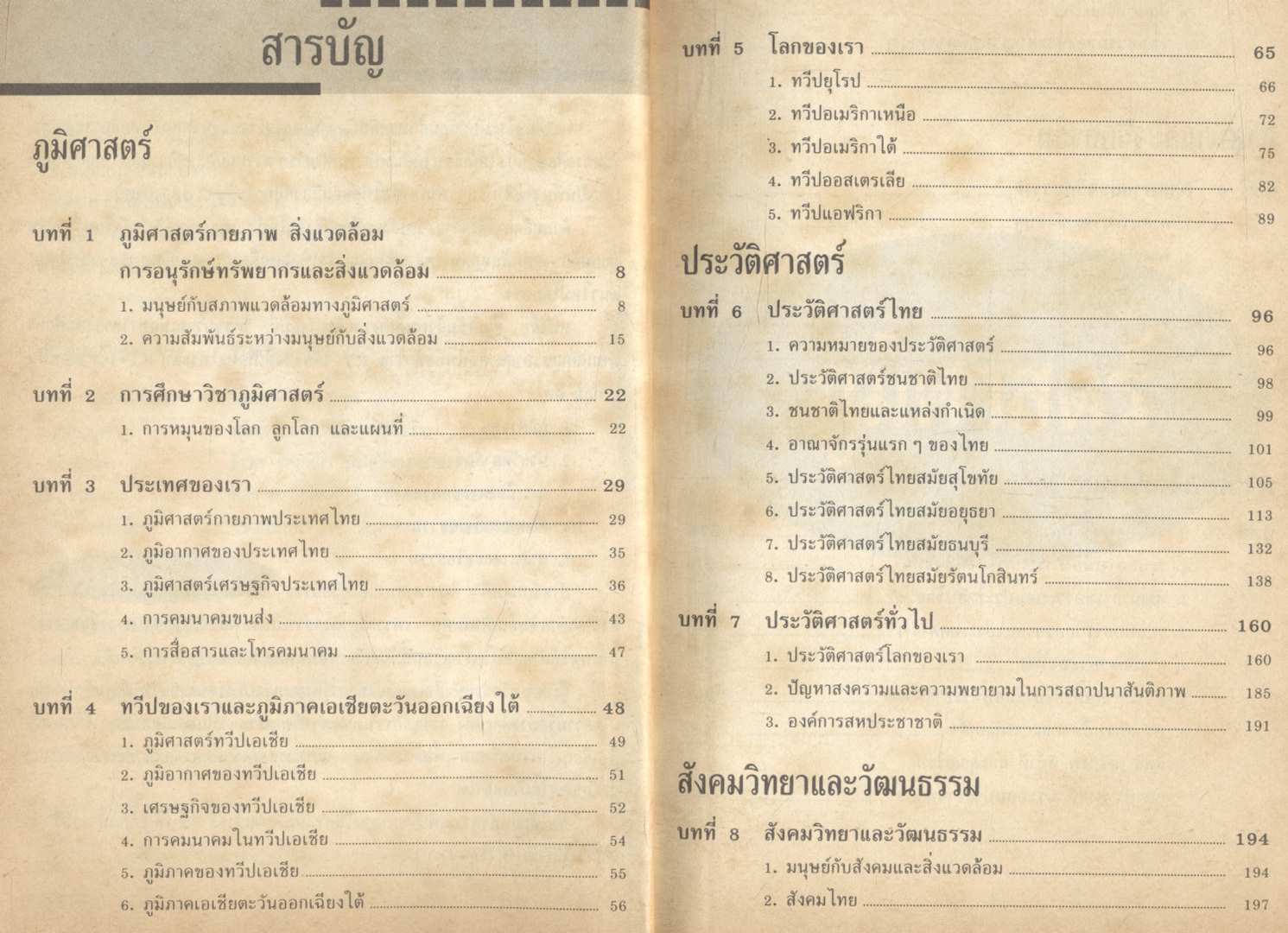 สรุปเข้ม สังคมศึกษา ม.ต้น ม.1-2-3