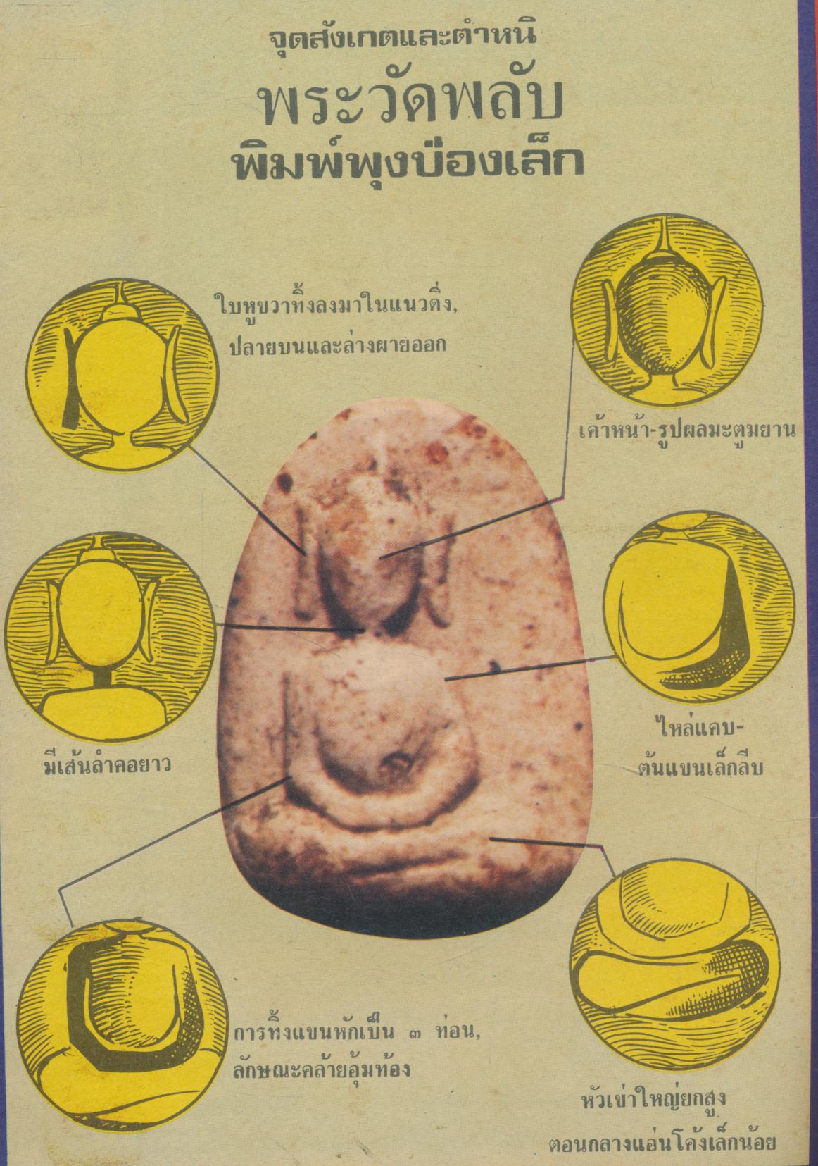 "เหนือโลก"ฉบับ..ชี้เอกลักษณ์-ตำหนิ พระเครื่อง ชุดที่ ๓