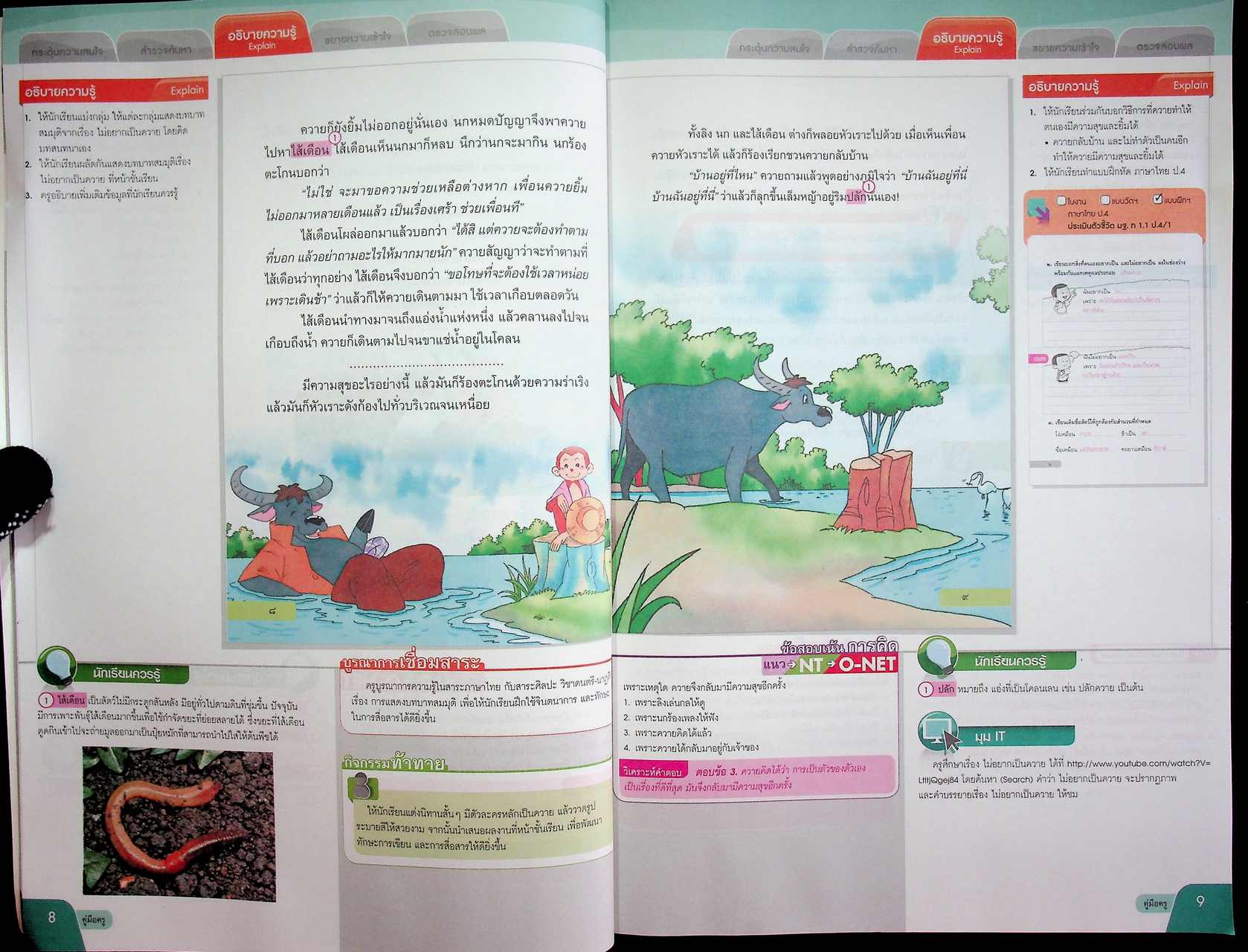 คู่มือครู หนังสือเรียน ภาษาไทย วรรณคดีและวรรณกรรม ป.๔