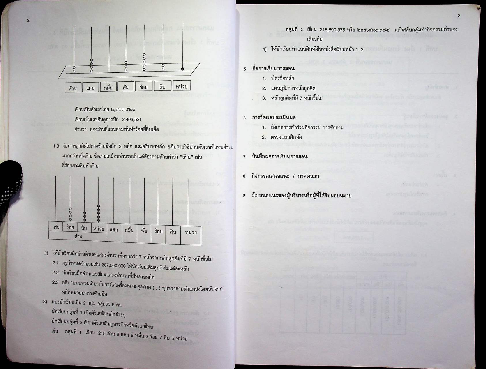 แผนการสอนกลุ่มทักษะคณิตศาสตร์ ชั้นประถมศึกษาปีที่ 5