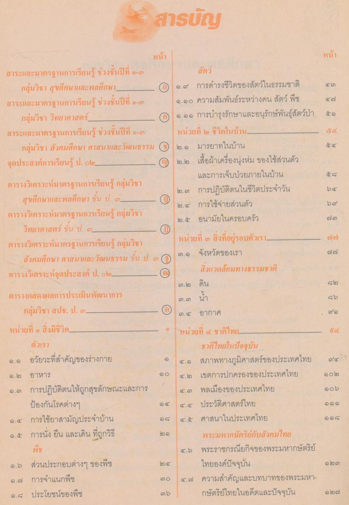 คู่มือครู-เฉลย แนวหน้า กลุ่มสร้างเสริมประสบการณ์ชีวิต สปช.๓ ชั้นประถมศึกษาปีที่ ๓