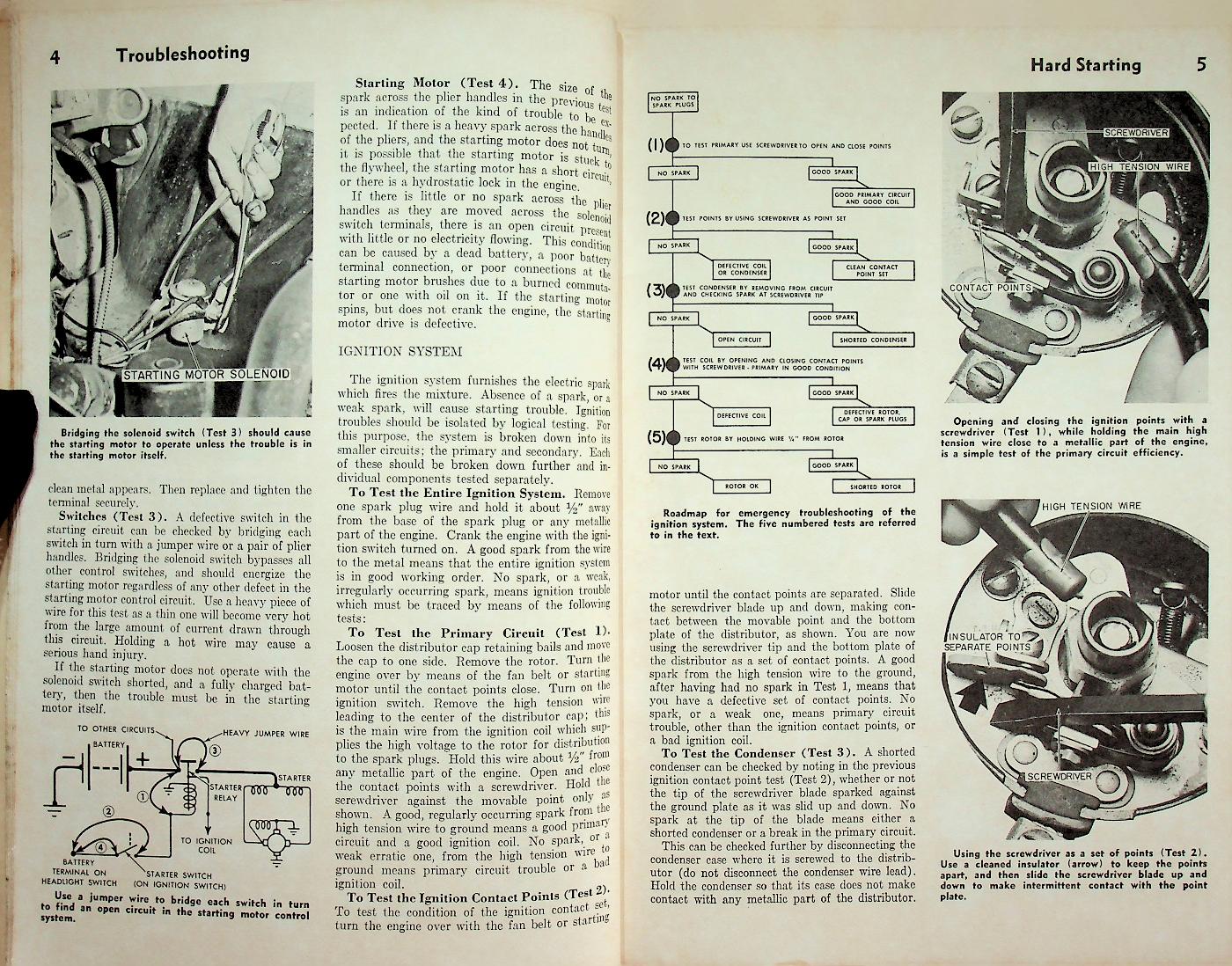 Glenn's AUTO TROUBLESHOOTING GUIDE