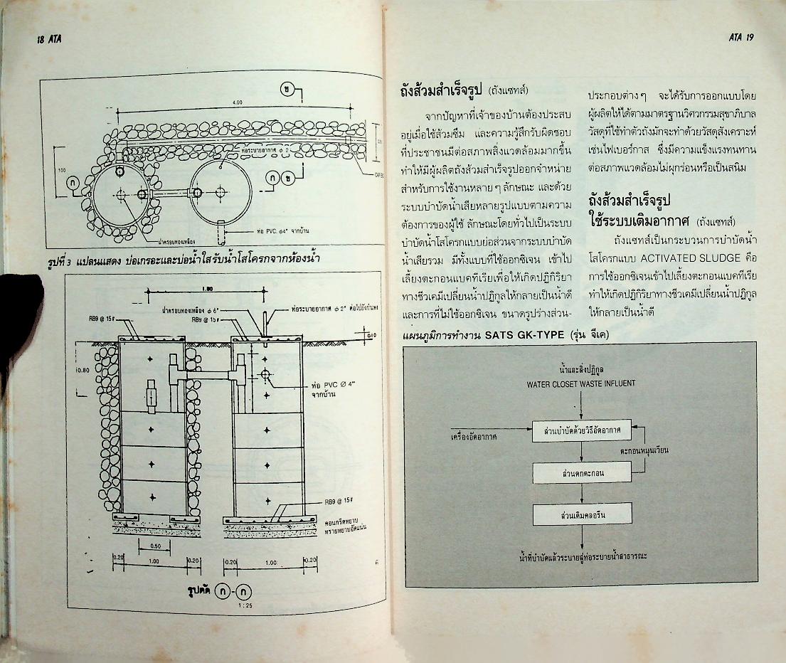 เทคโนโลยีที่เหมาะสม ปีที่ 10 ฉบับที่ 4 ตุลาคม - ธันวาคม 2535