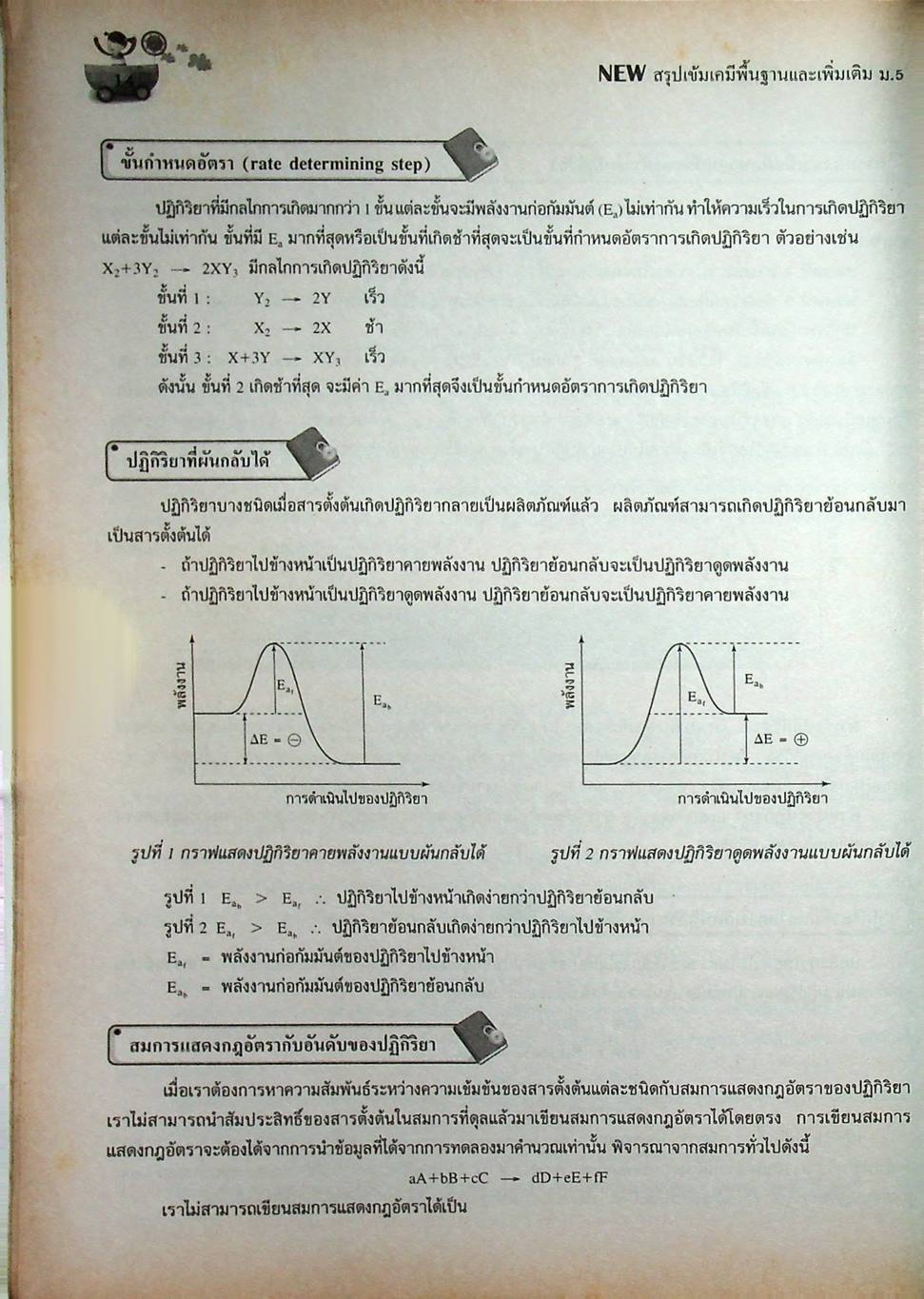 NEW สรุปเข้มเคมีพื้นฐานและเพิ่มเติม ม.5