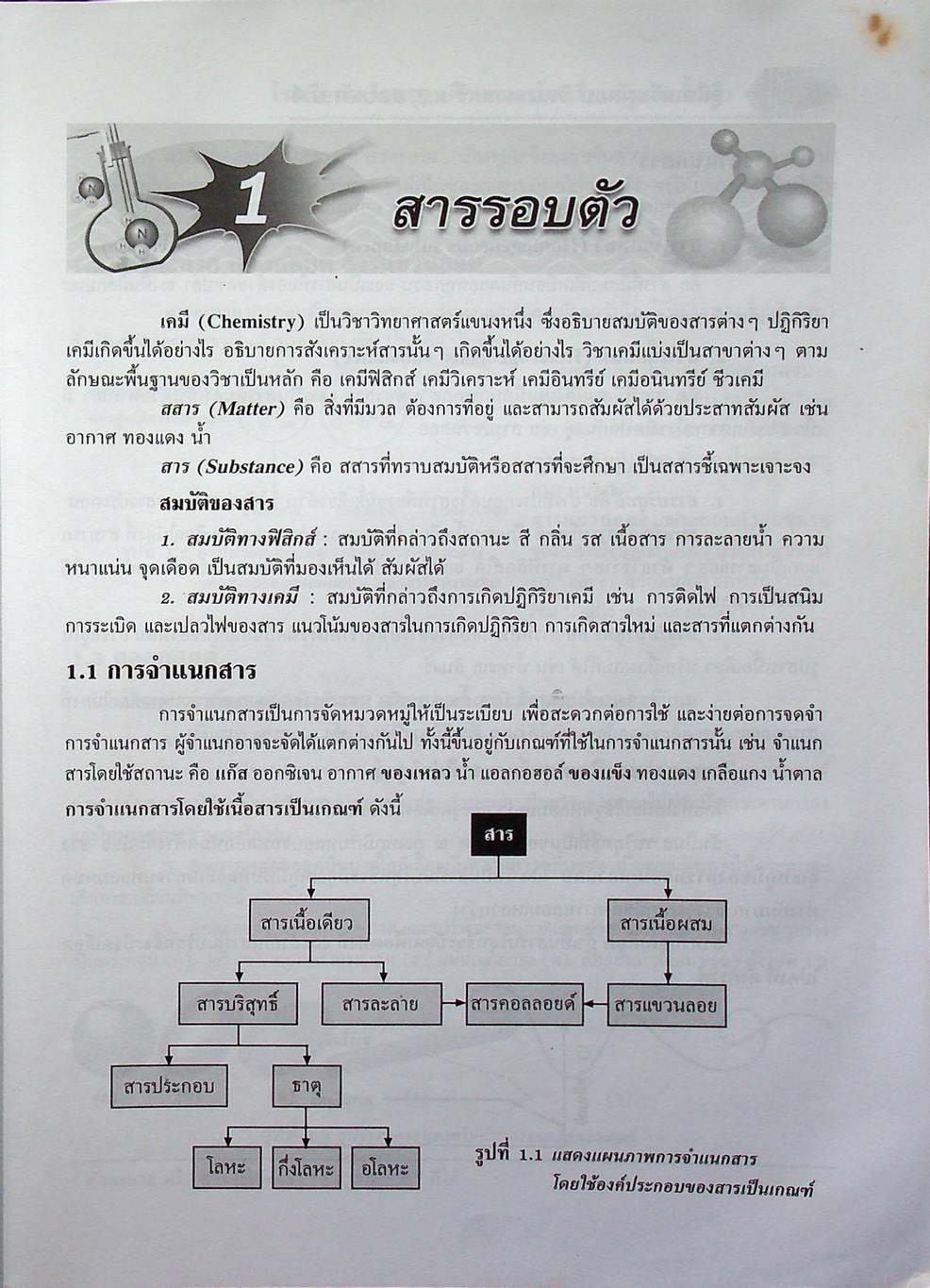 ฉบับติวเข้มด้วยตนเองก่อนสอบ วิทยาศาสตร์ ม.3 สอบเข้า ม.4