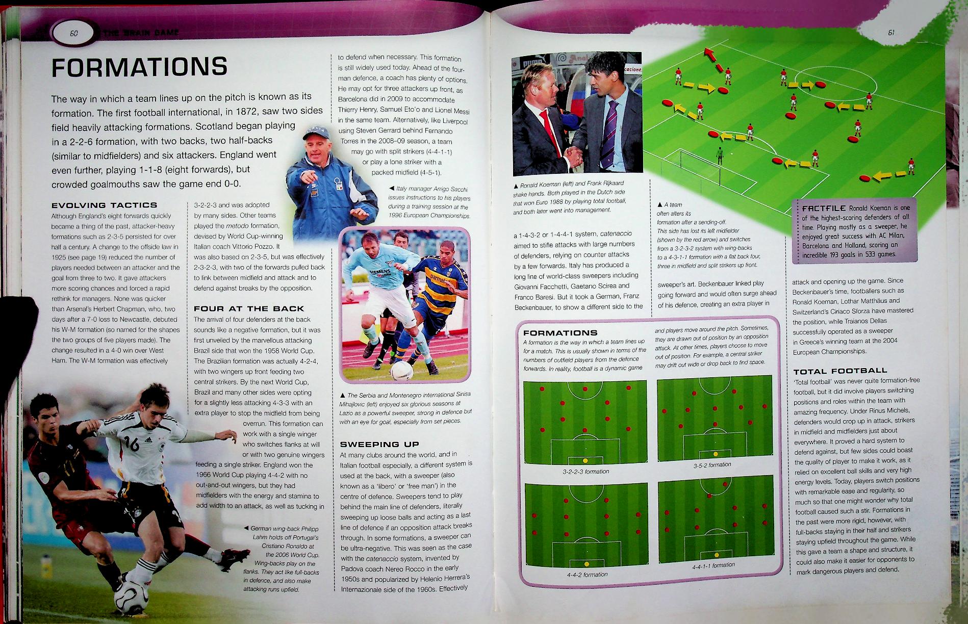 THE KINGFISHER FOOTBALL ENCYCLOPEDIA